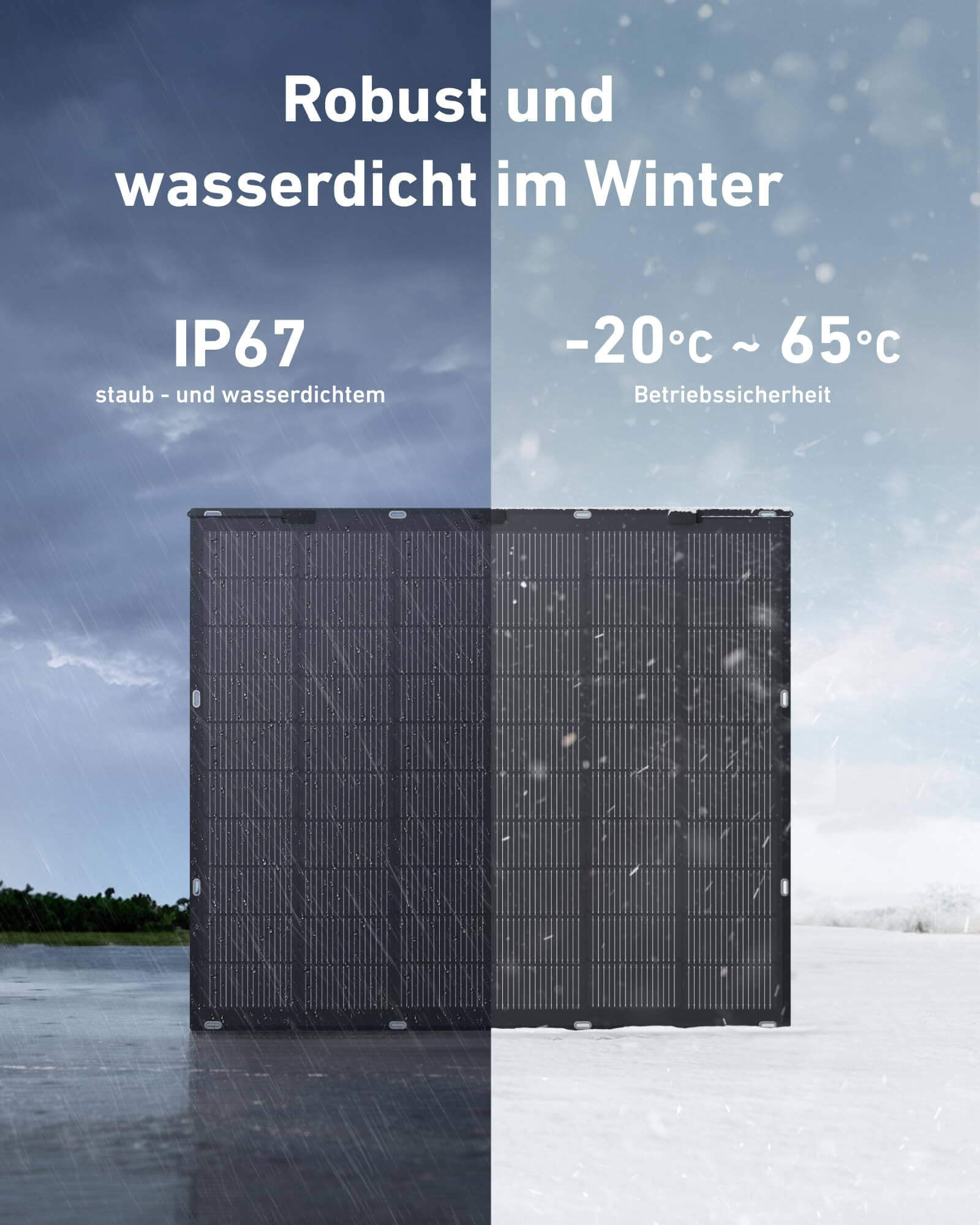 Robustes und wasserdichtes flexibles Solarmodul mit IP67-Bewertung für extreme Wetterbedingungen.