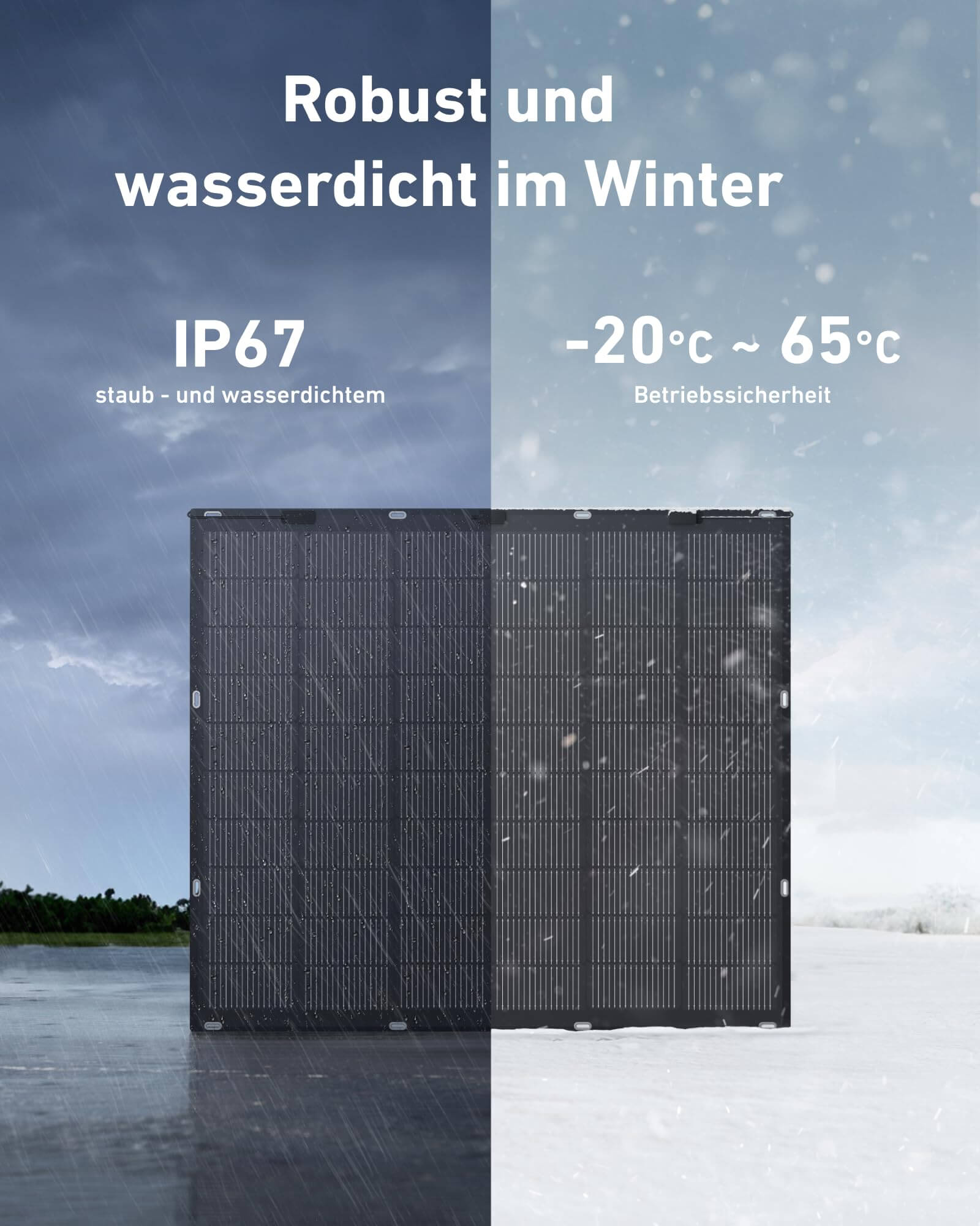FLEXSOLAR Flexibel Solarmodul Solarpanel Monokristallin für Camping Wohnmobil IP67 225Wp/Stück