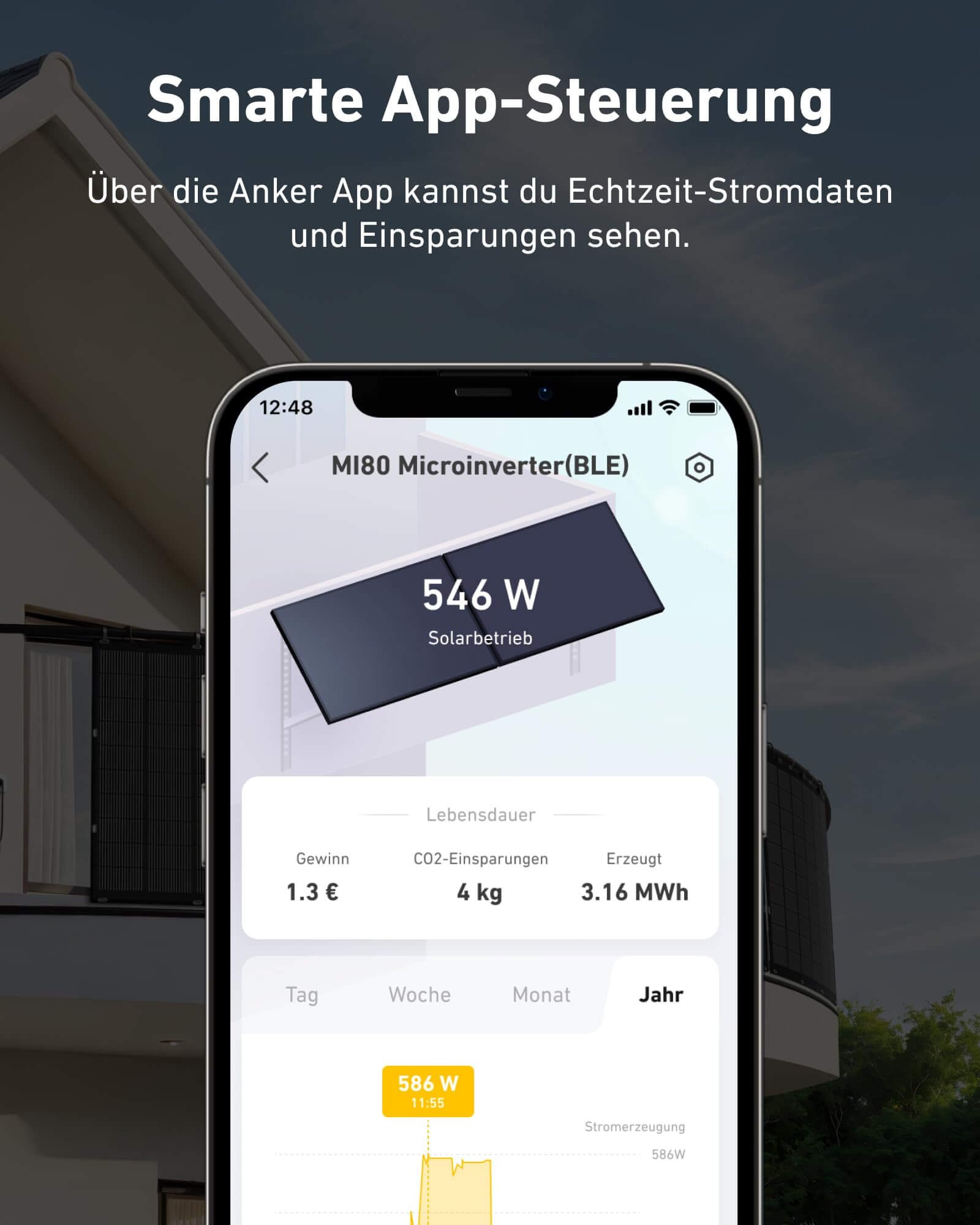 FLEXSOLAR Flexibel Solarmodul Solarpanel Monokristallin für Camping Wohnmobil IP67 225Wp/Stück