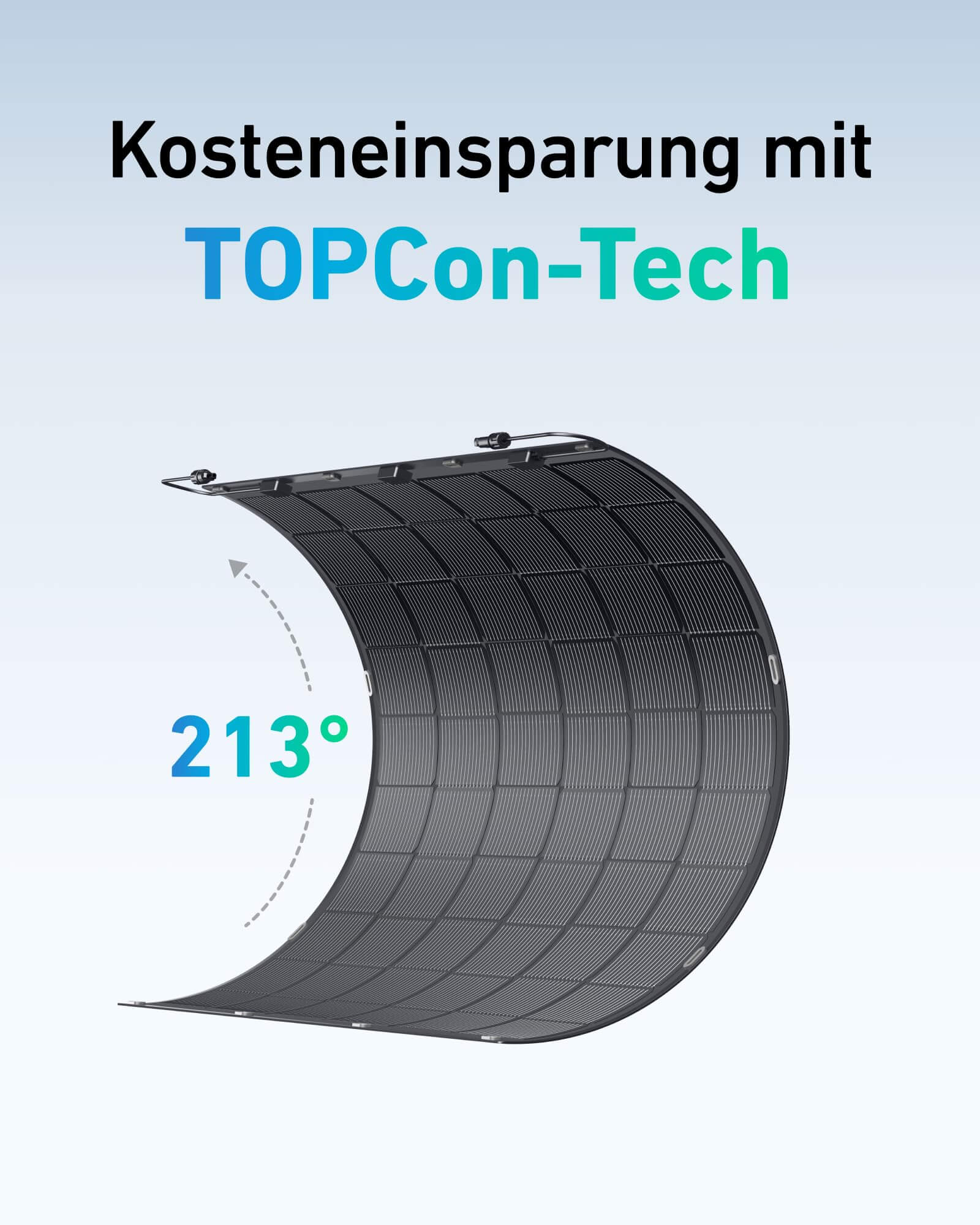 FLEXSOLAR Flexibel Solarmodul Solarpanel Monokristallin für Camping Wohnmobil IP67 225Wp/Stück