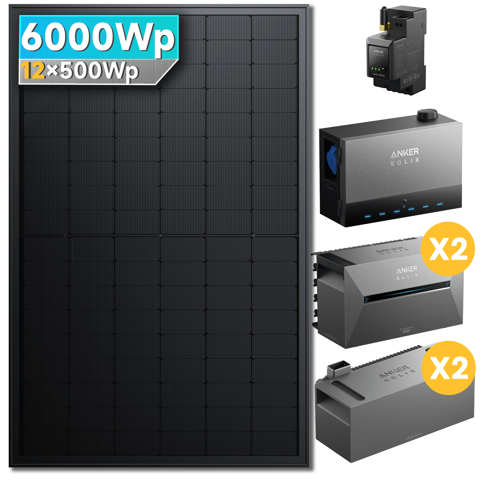 Anker SOLIX Solarbank 3 E2700 Pro mit Power Dock, Balkonkraftwerk speicher mit 500W Solarmodul und MC4 Solarkabel Set