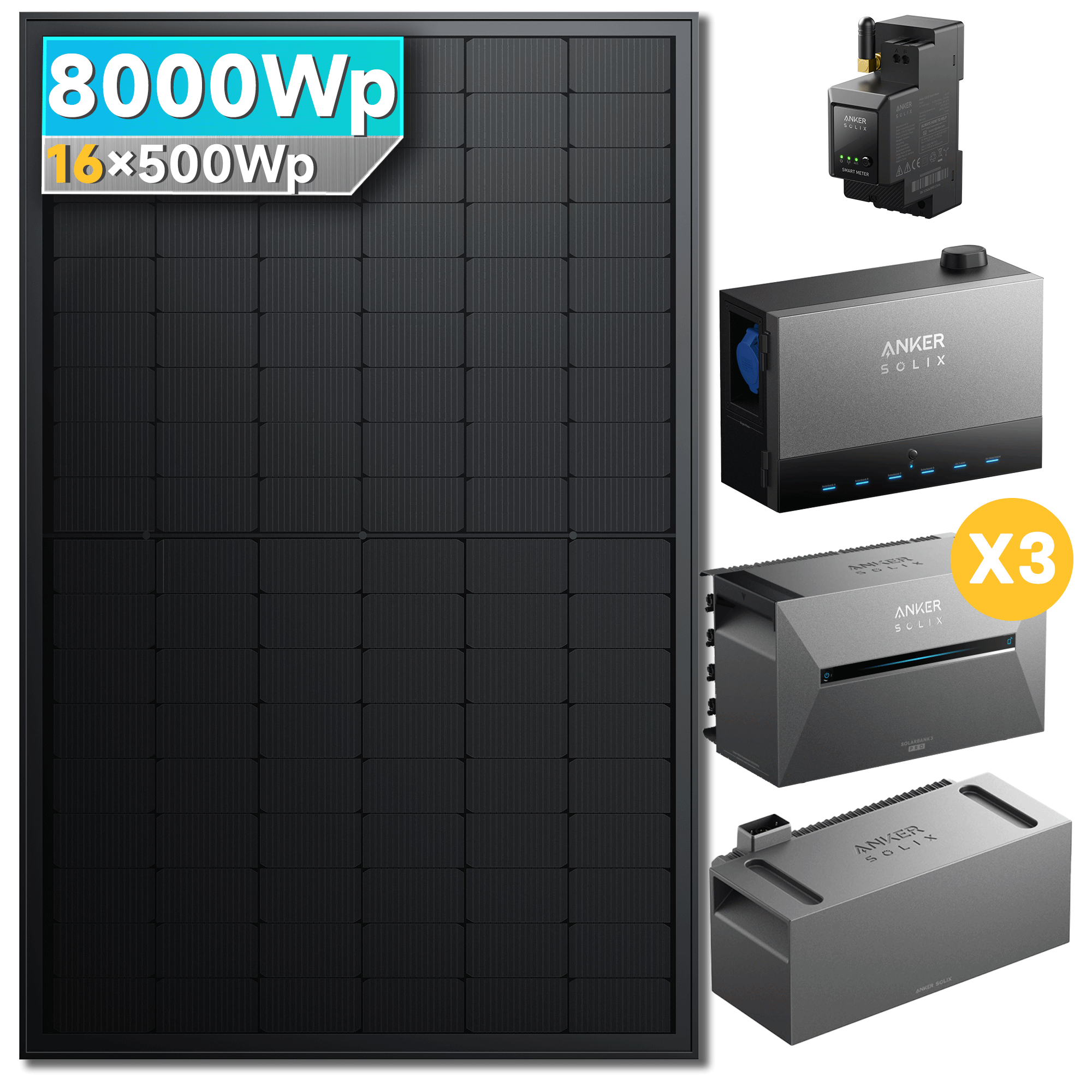 Anker SOLIX Solarbank 3 E2700 Pro mit Power Dock, Balkonkraftwerk speicher mit 500W Solarmodul und MC4 Solarkabel Set
