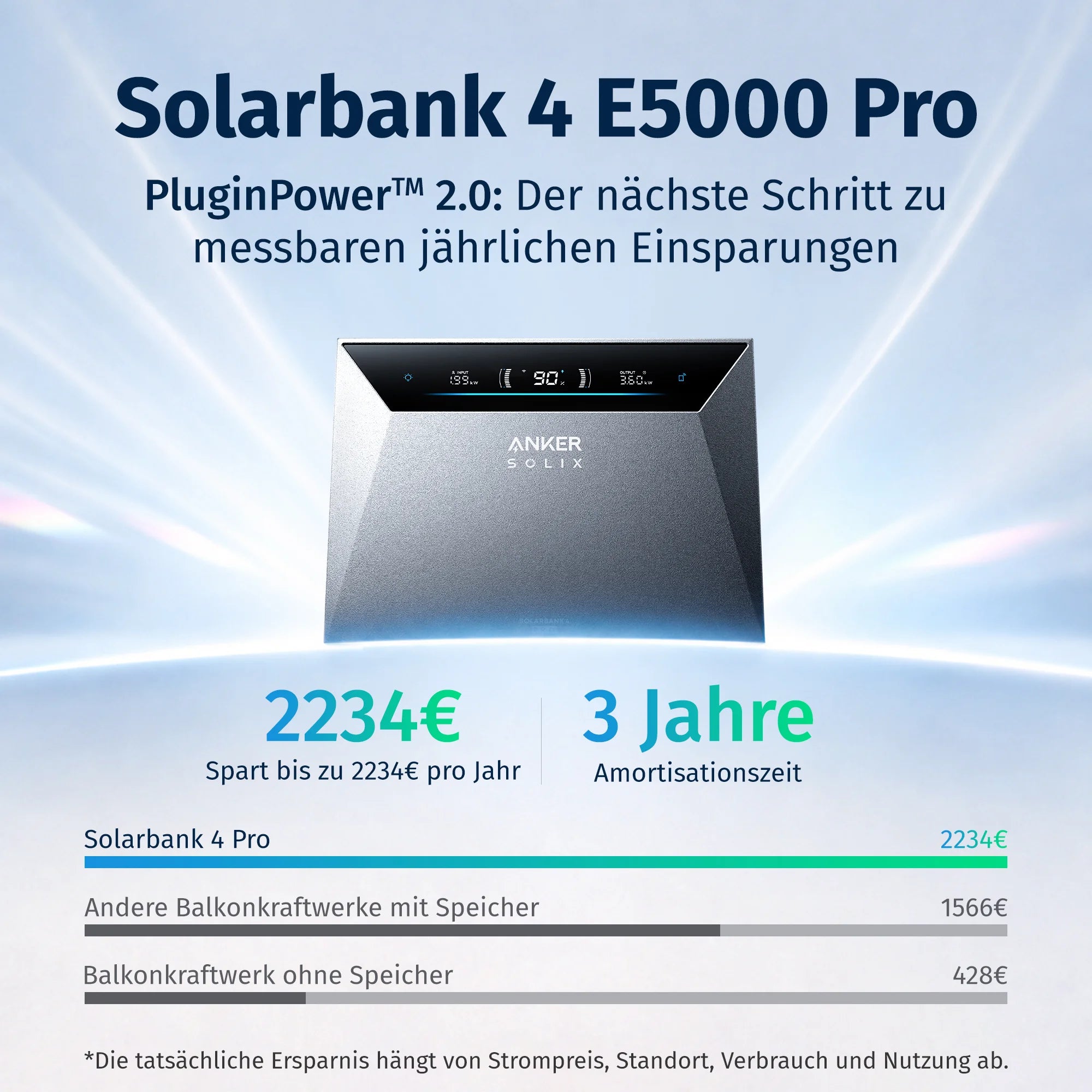 Anker SOLIX Solarbank 4 E5000 Pro Balkonkraftwerk Speicher mit 500W Solarmodul Set