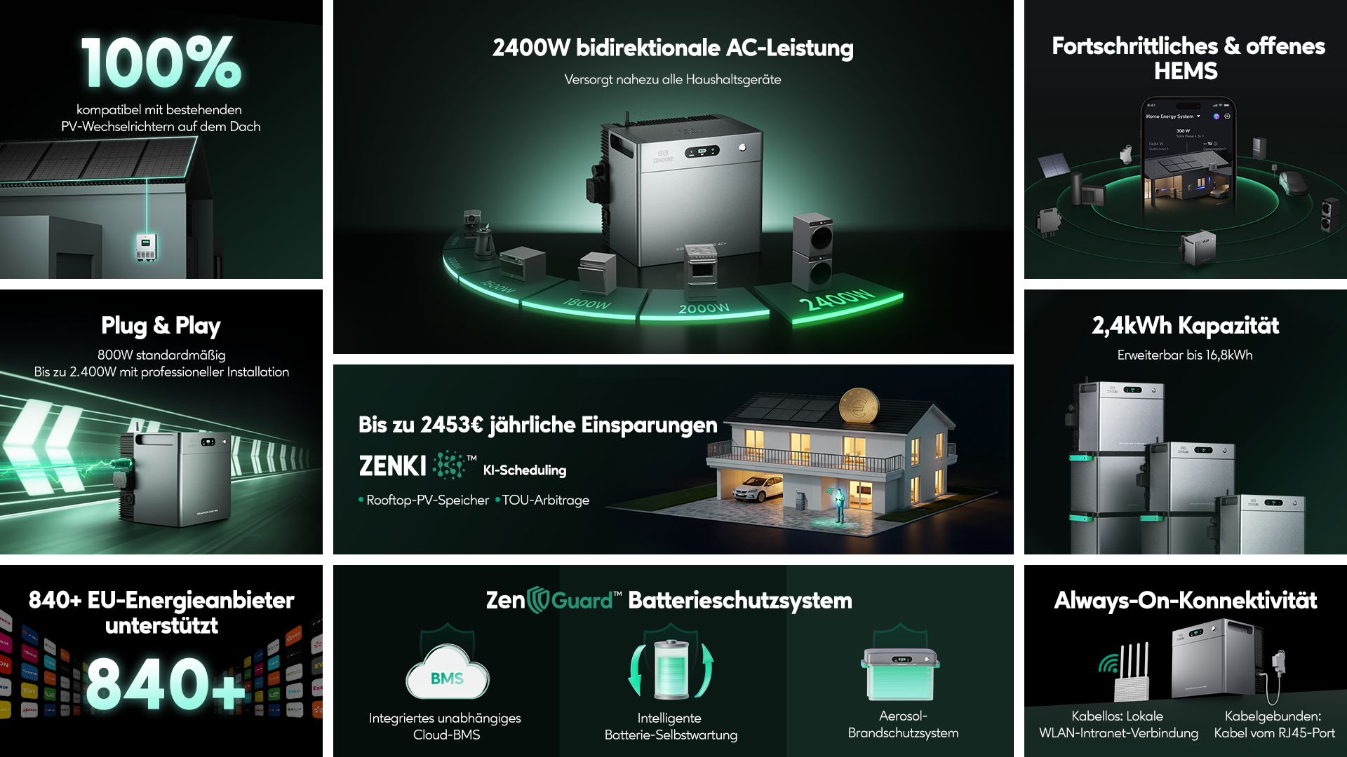 Zendure SolarFlow 1600 AC+