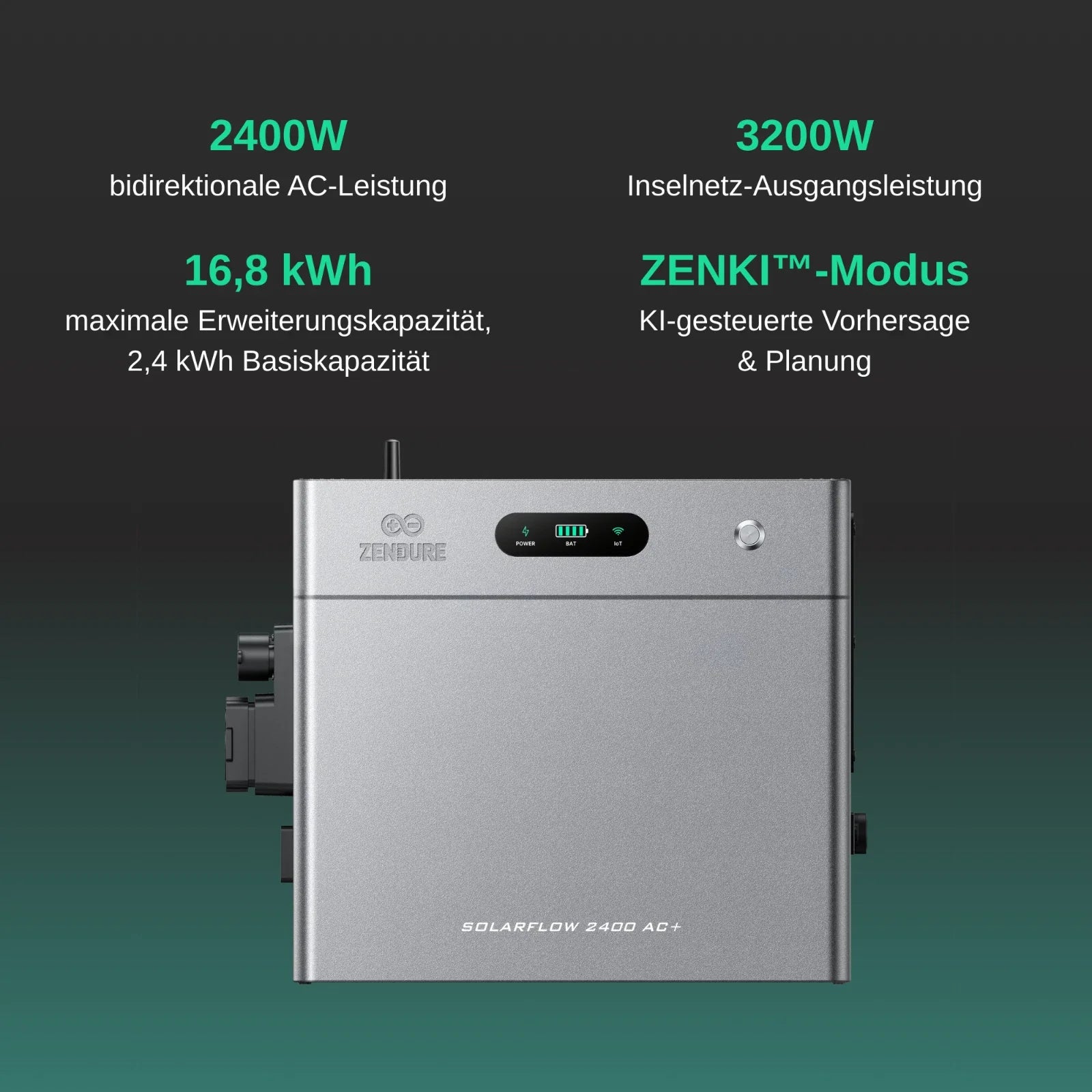 Zendure SolarFlow 2400 AC+