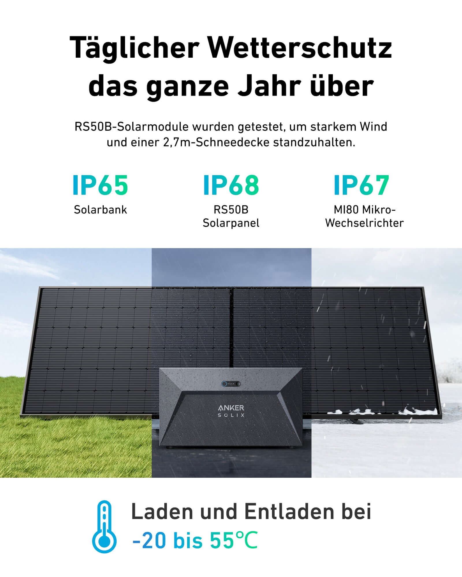 SolarMars Balkonkraftwerk mit Speicher Anker SOLIX Solarbank E1600 800W EZ1 Komplettset Wetterfest