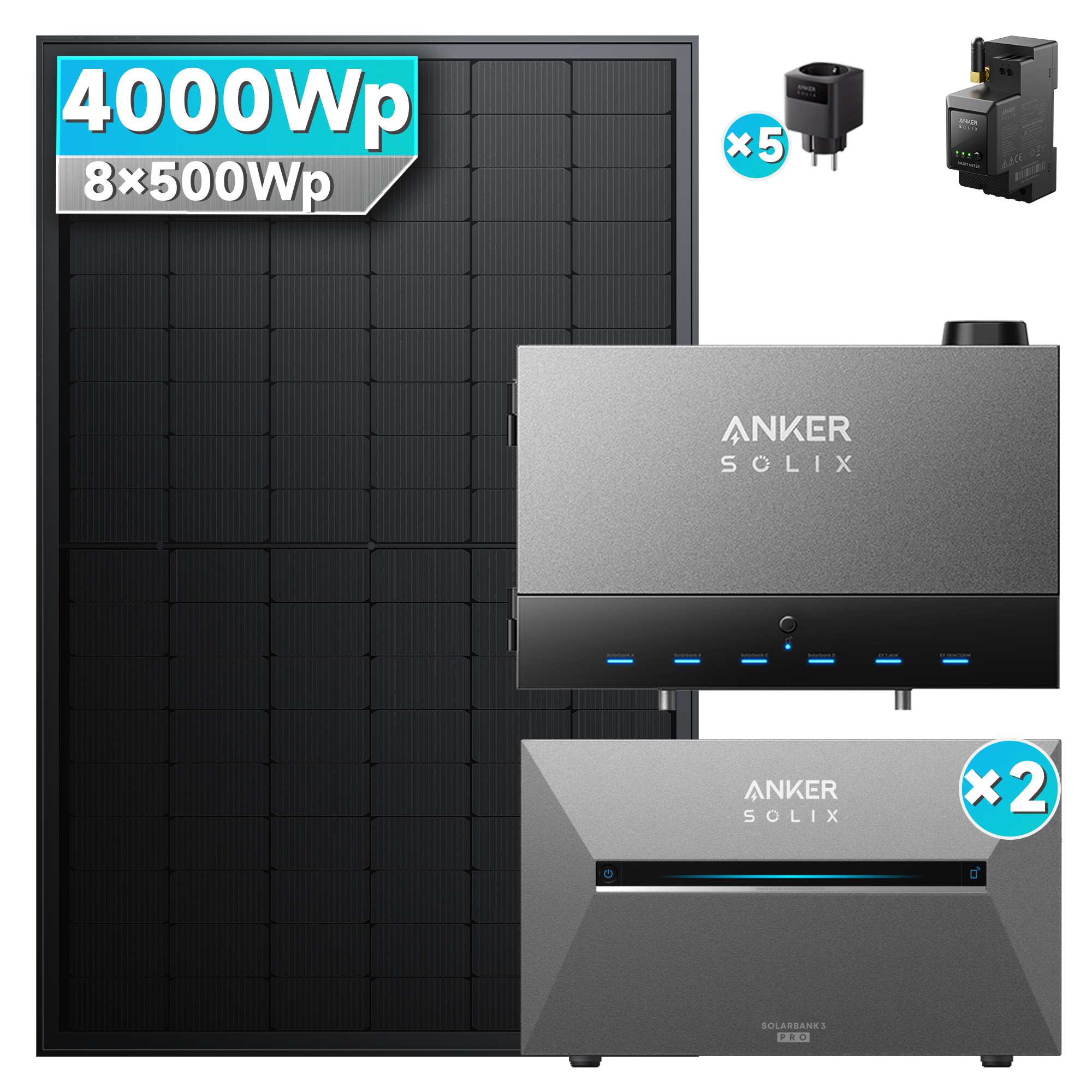 Anker SOLIX Power Dock mit Solarbank 3 E2700 Pro x 2 Balkonkraftwerk speicher mit 500W Solarmodul und MC4 Solarkabel Set