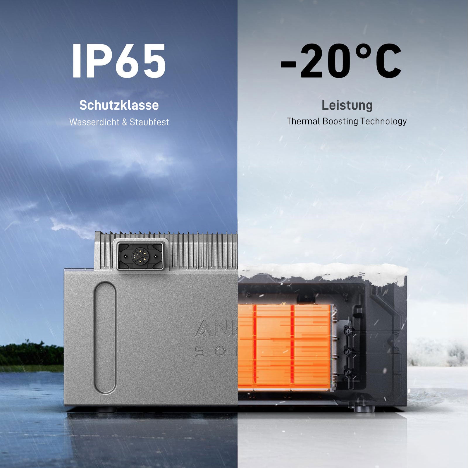 Anker SOLIX BP2700 Erweiterungsakku 2700Wh Speicher zur flexiblen Erweiterung Ihrer Solaranlage