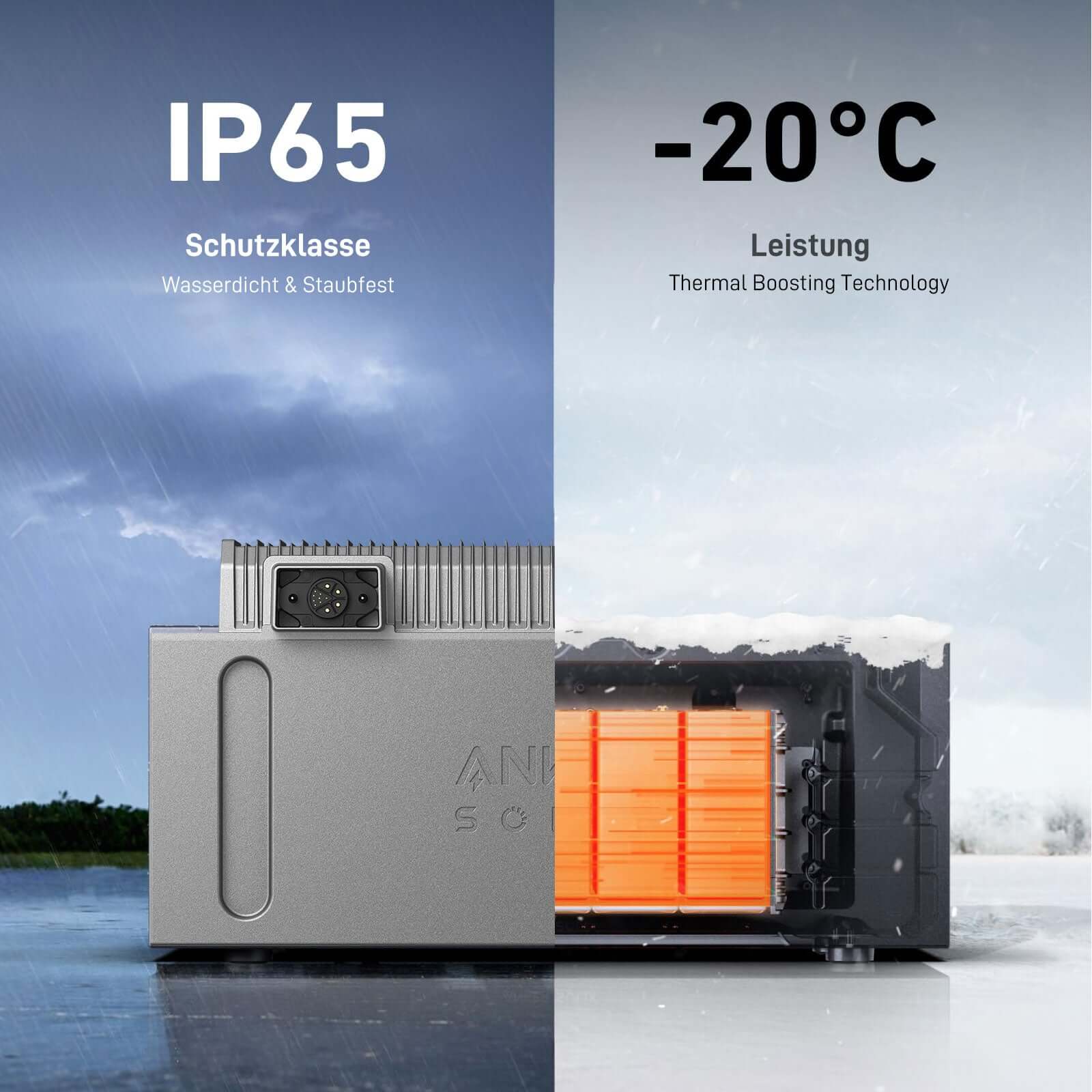 Anker SOLIX BP2700 with IP65 rating for water and dust resistance, designed for temperatures down to -20°C.