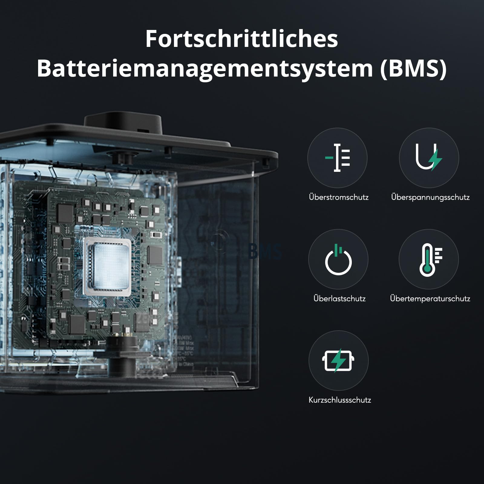 Zendure SolarFlow 800 Pro und AB2000X Erweiterungsakku