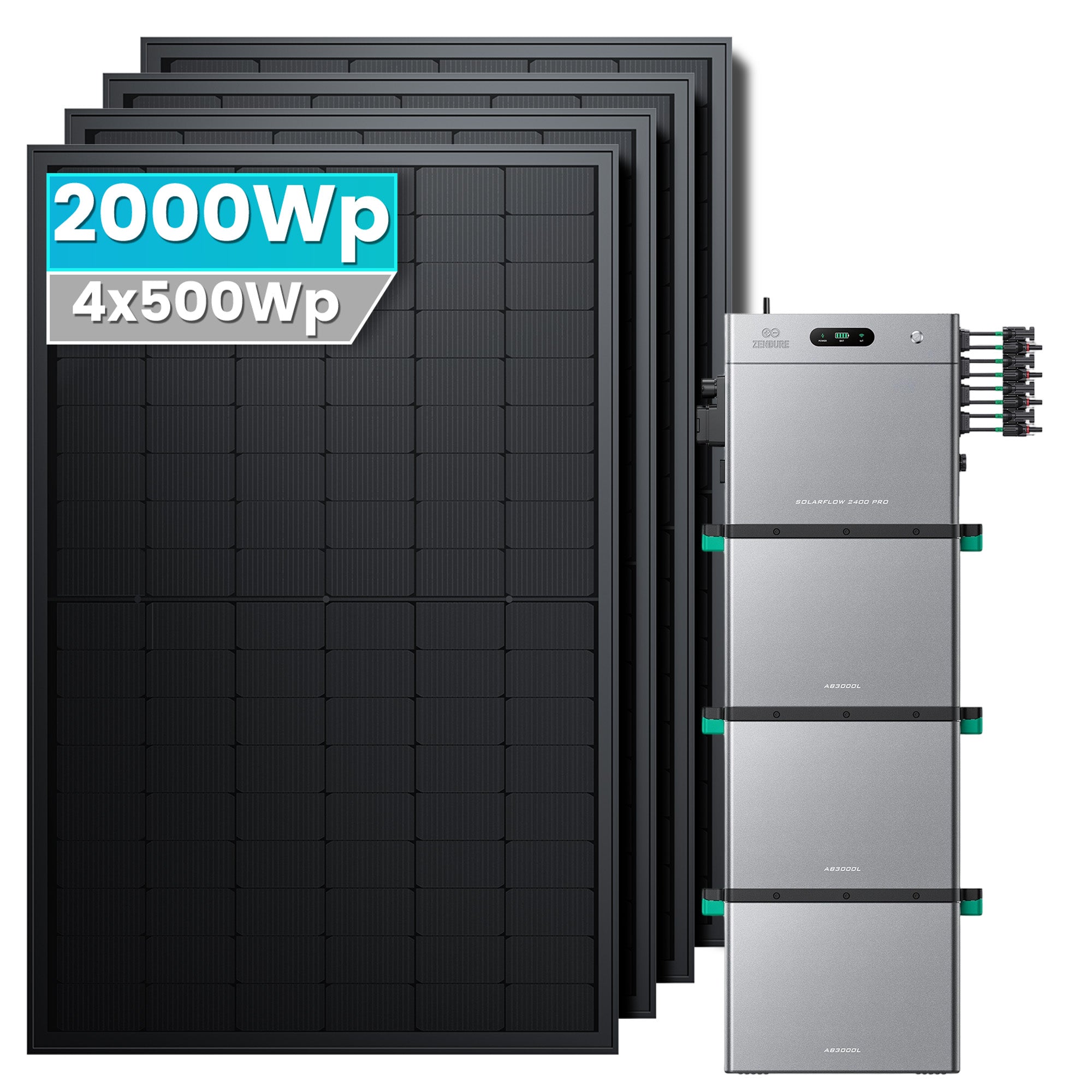 Zendure SolarFlow 2400 Pro Stromspeicher 2,4kWh Komplettsystem