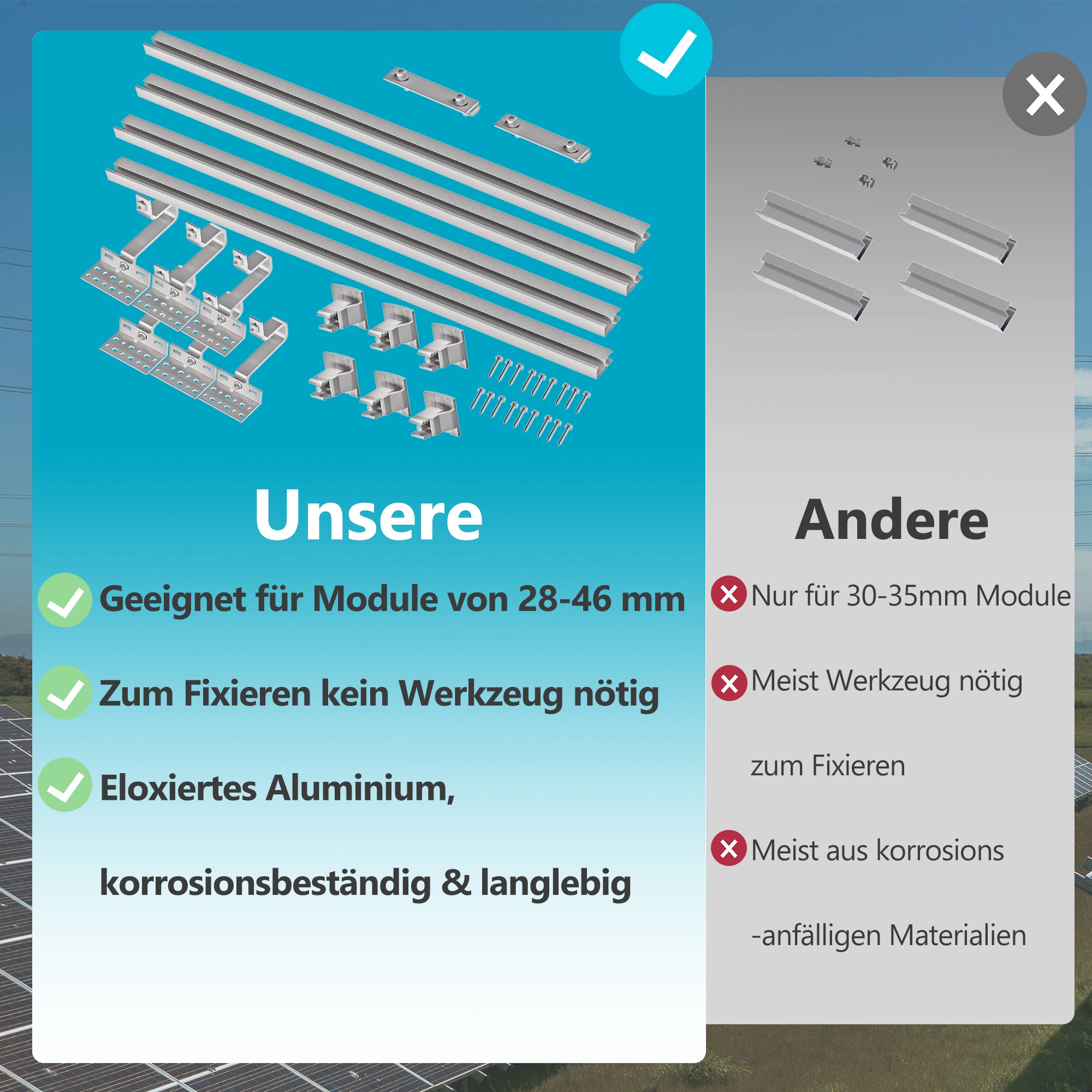 Solarmodul Halterung für den Ziegeldach,für 2 Solarmodule ,0% MwSt.