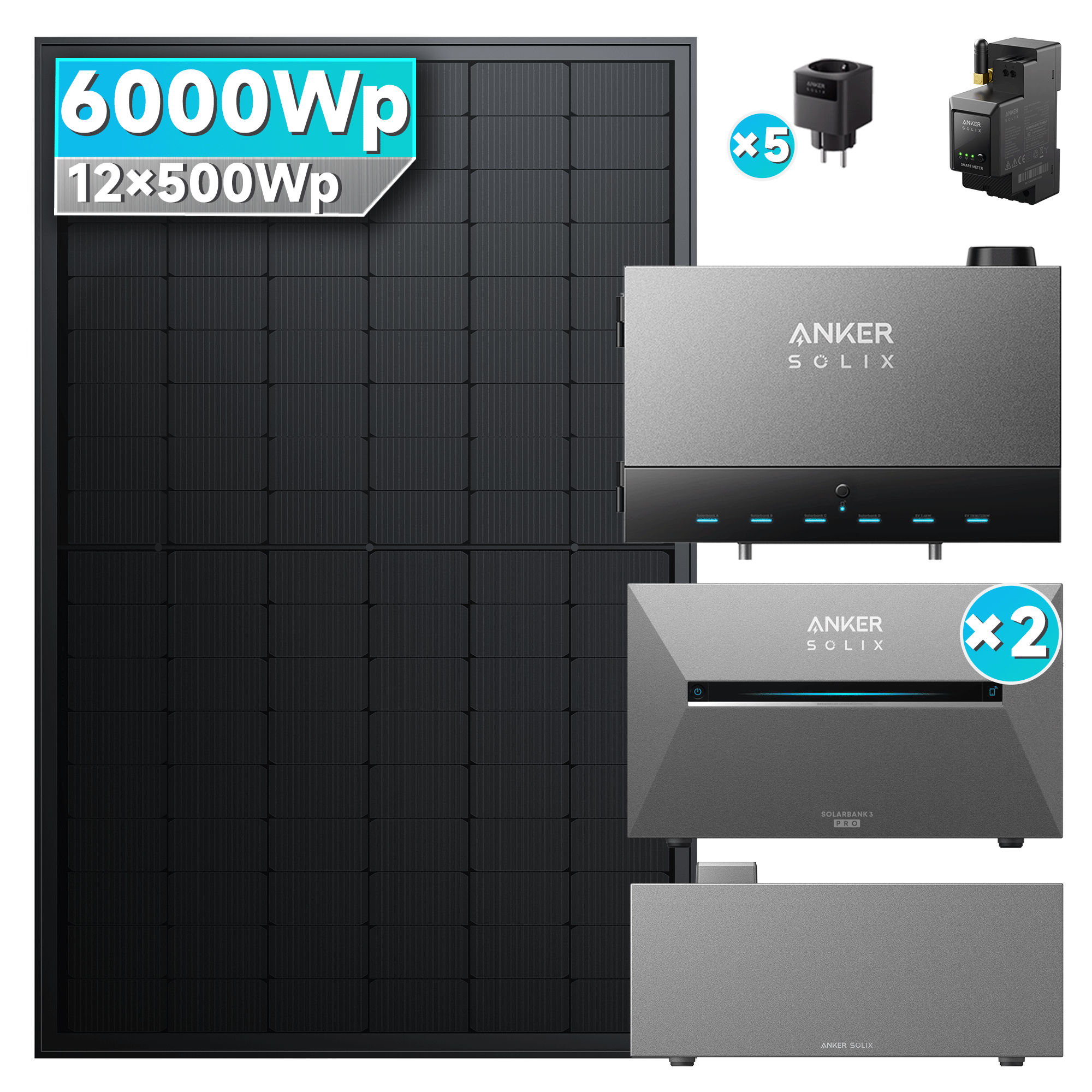 Anker SOLIX Power Dock mit Solarbank 3 E2700 Pro x 2 Balkonkraftwerk speicher mit 500W Solarmodul und MC4 Solarkabel Set