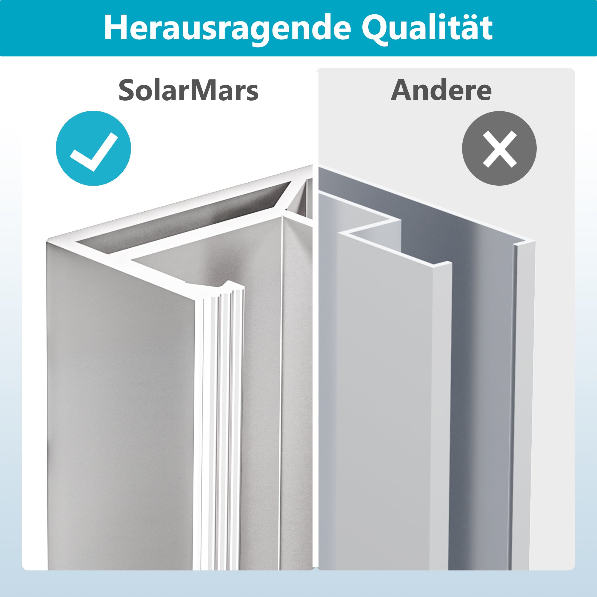 Solarmodul Halterung für den Ziegeldach,für 2 Solarmodule ,0% MwSt.