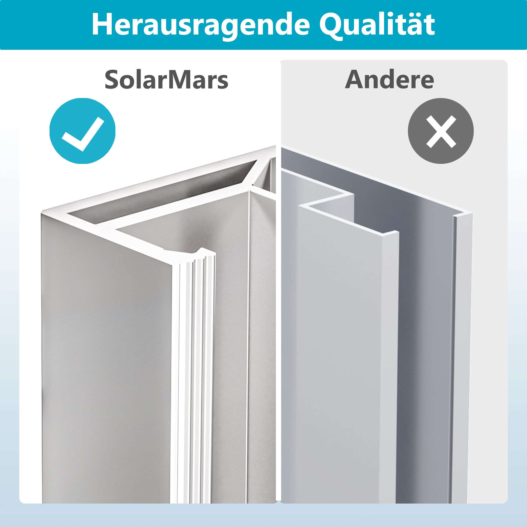 Vergleich der Solarmodul Halterung für den Ziegeldach,für 2 Solarmodule ,0% MwSt. von SolarMars und anderen Marken.