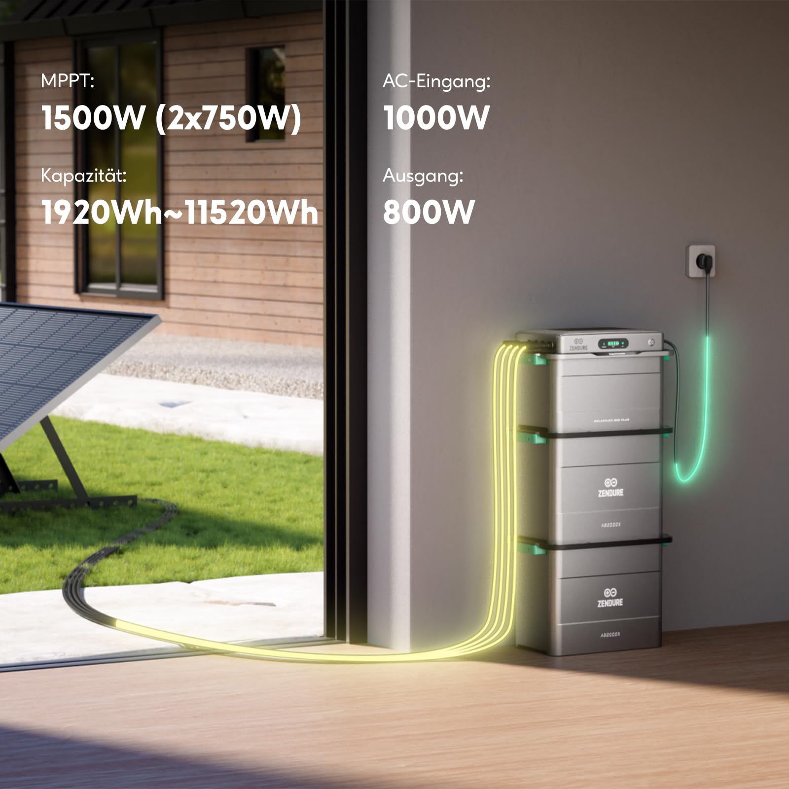 SolarFlow 800 Plus+ 2x450W Bifaziale