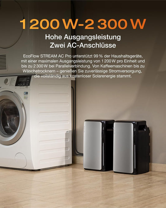 EcoFlow 2000W Balkonkraftwerk mit STREAM Ultra und AC Pro
