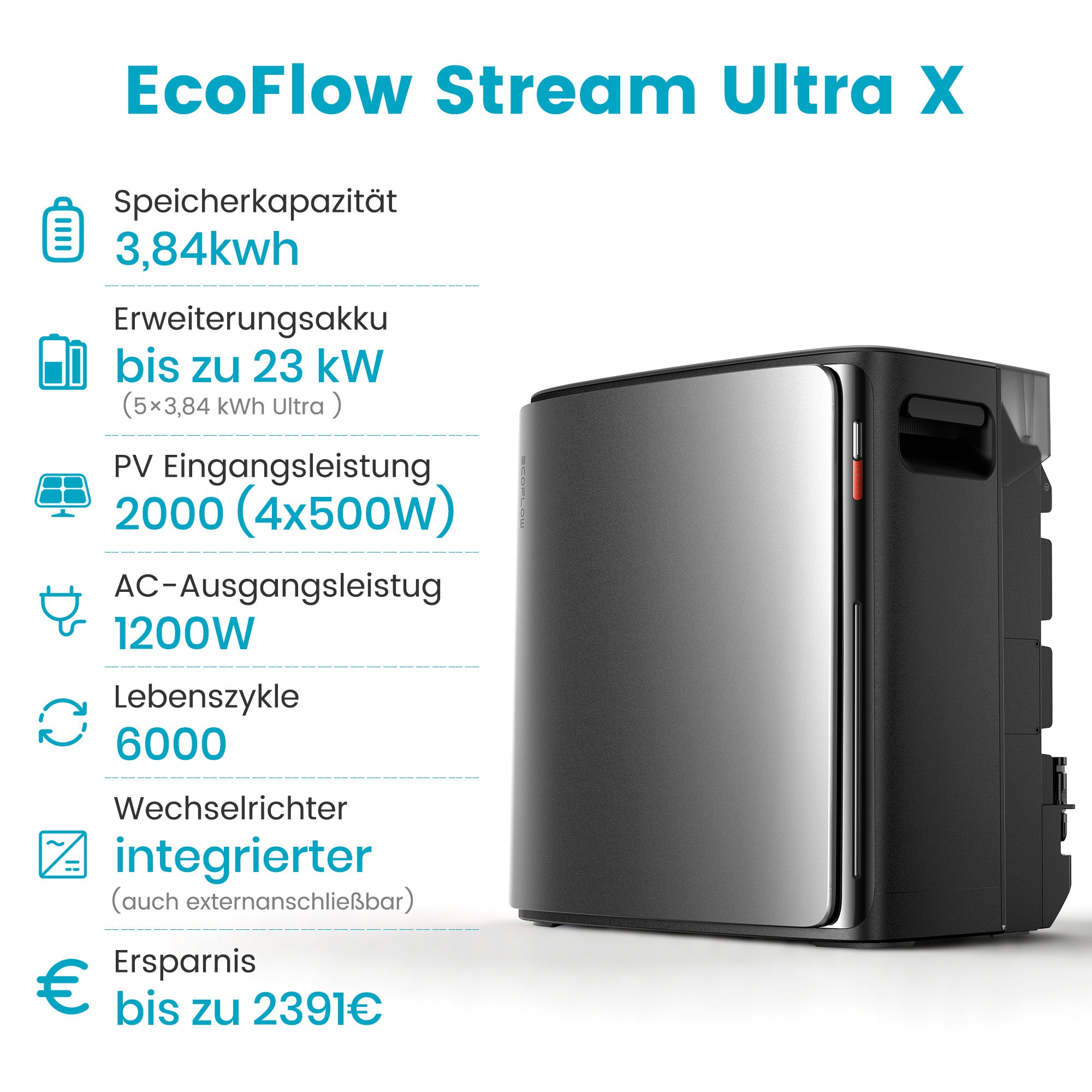 EcoFlow STREAM Ultra X Balkonkraftwerk mit Speicher