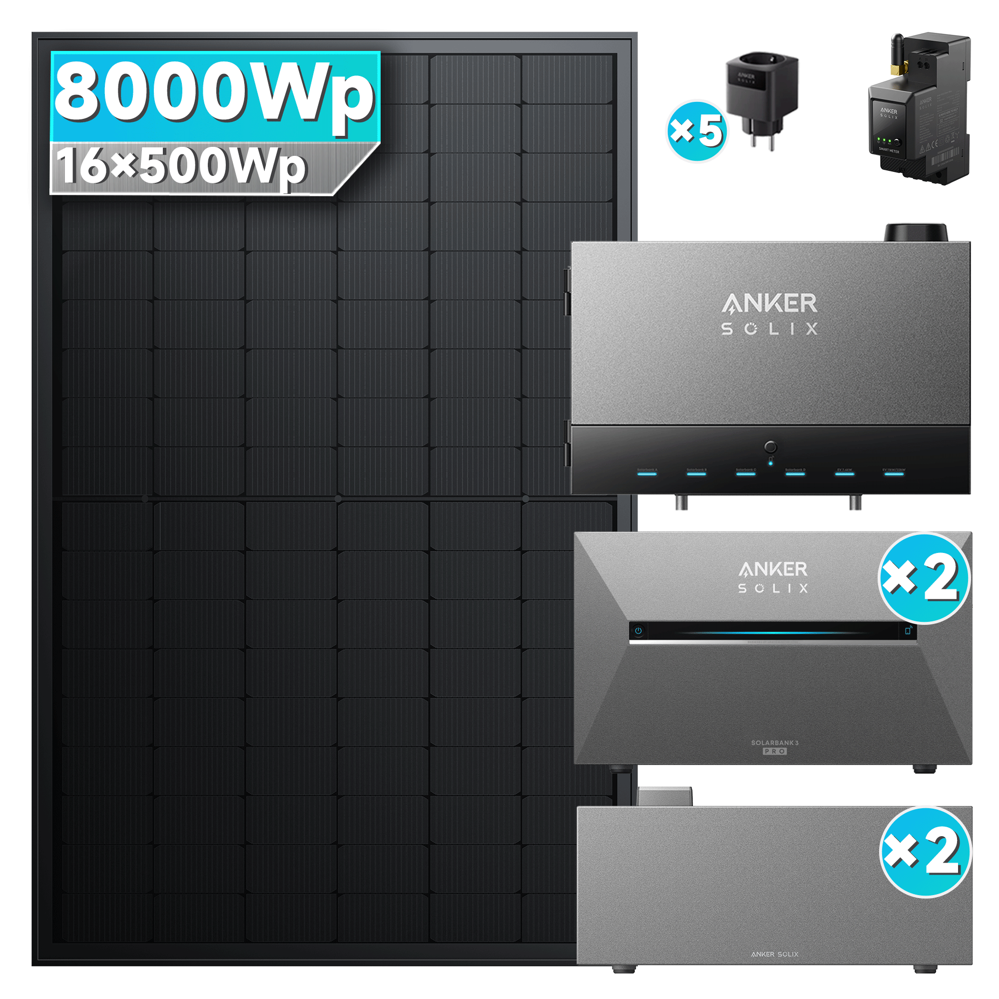 Anker SOLIX Power Dock mit Solarbank 3 E2700 Pro x 2 Balkonkraftwerk speicher mit 500W Solarmodul und MC4 Solarkabel Set