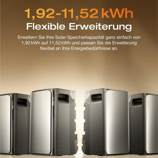 EcoFlow 2000W Balkonkraftwerk mit STREAM Ultra und AC Pro