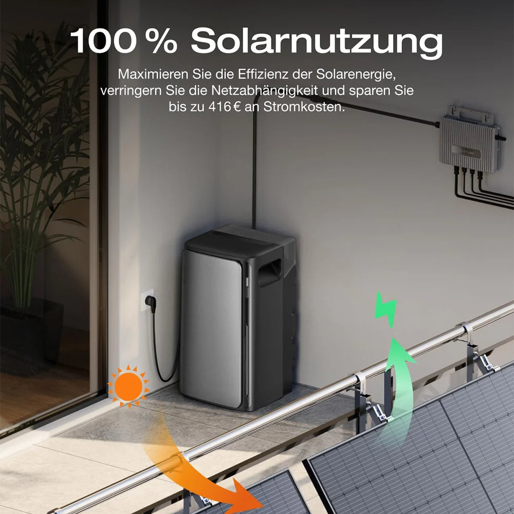 EcoFlow STREAM AC Pro Speicher