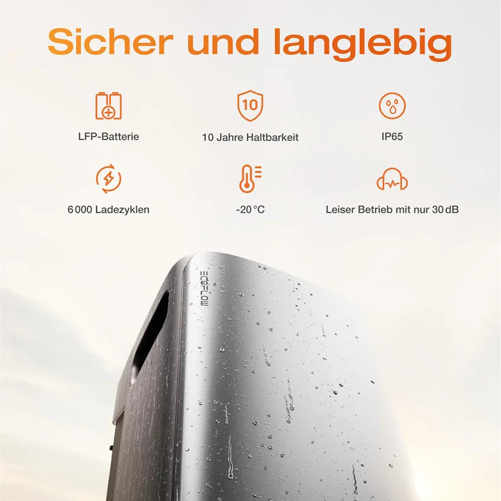 EcoFlow STREAM AC Pro Speicher