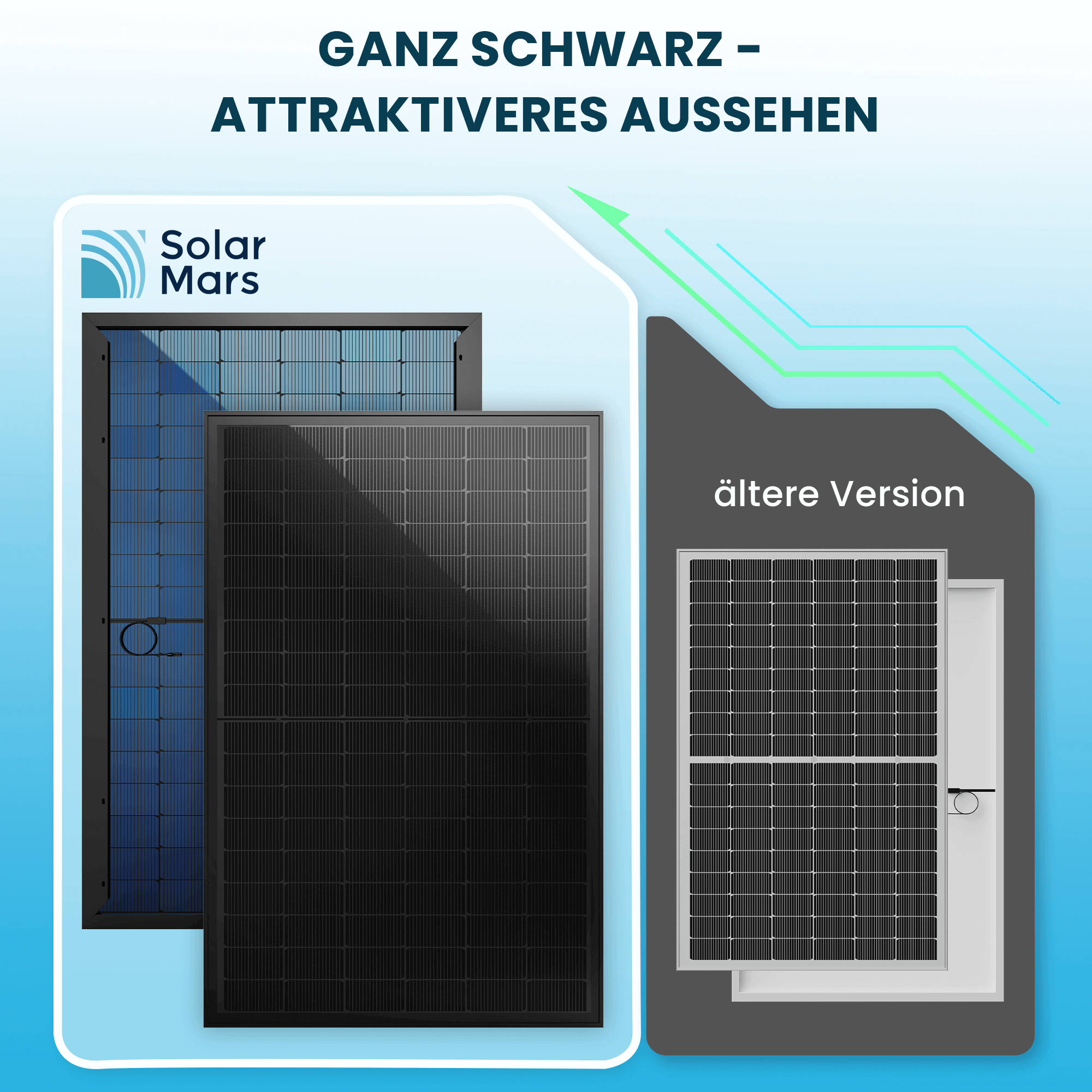 Ganz schwarzes Solarmodul vs. ältere Version.