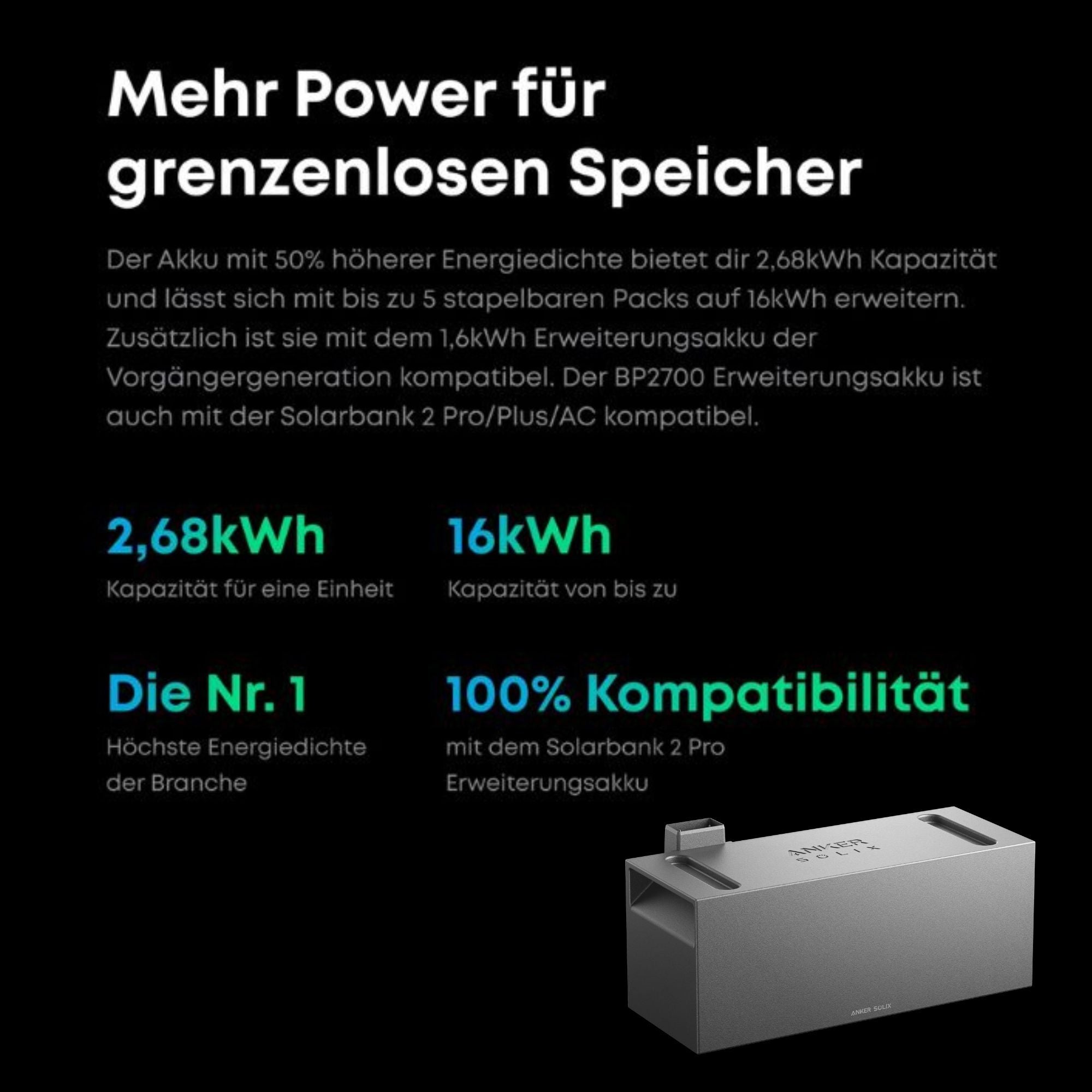 Anker SOLIX BP2700 Erweiterungsakku 2700Wh Speicher zur flexiblen Erweiterung Ihrer Solaranlage