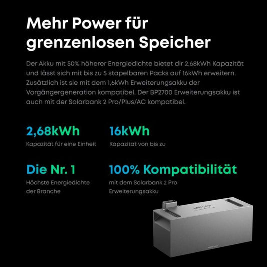 Anker SOLIX BP2700 Erweiterungsakku mit 2,68kWh Kapazität, flexible und kompatible Energieerweiterung für Solaranlagen.