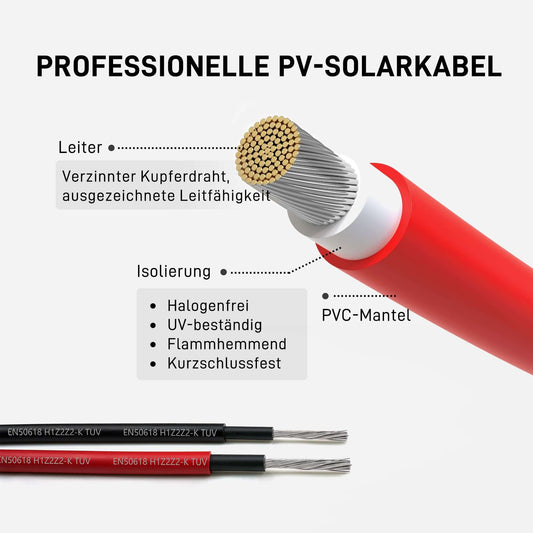 Professionelles PV-Solarkabel mit verzinntem Kupferdraht und beschichteter Isolation, perfekt für Solaranlagen.