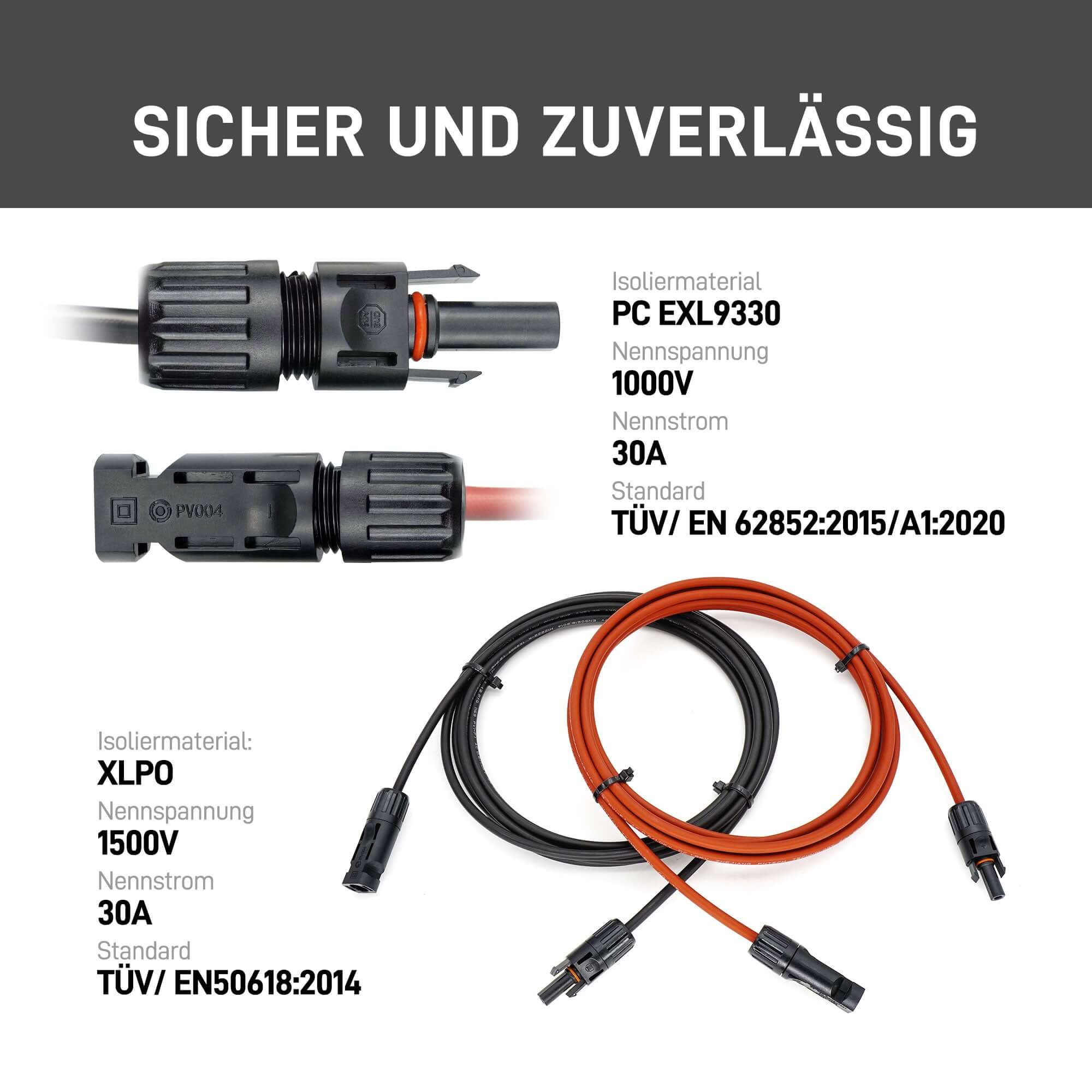Solarkabel mit MC4-Steckern, isoliert mit PC EXL9330 und XLPO, für 1000V und 1500V, TÜV und CE-zertifiziert.