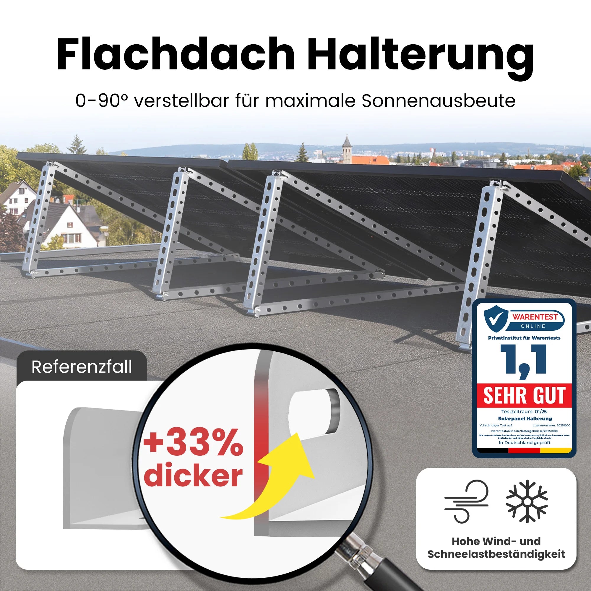 Anker SOLIX Solarbank 3 E2700 Pro Balkonkraftwerk Speicher mit 500Wp Solarmodul und MC4 Solarkabel Set