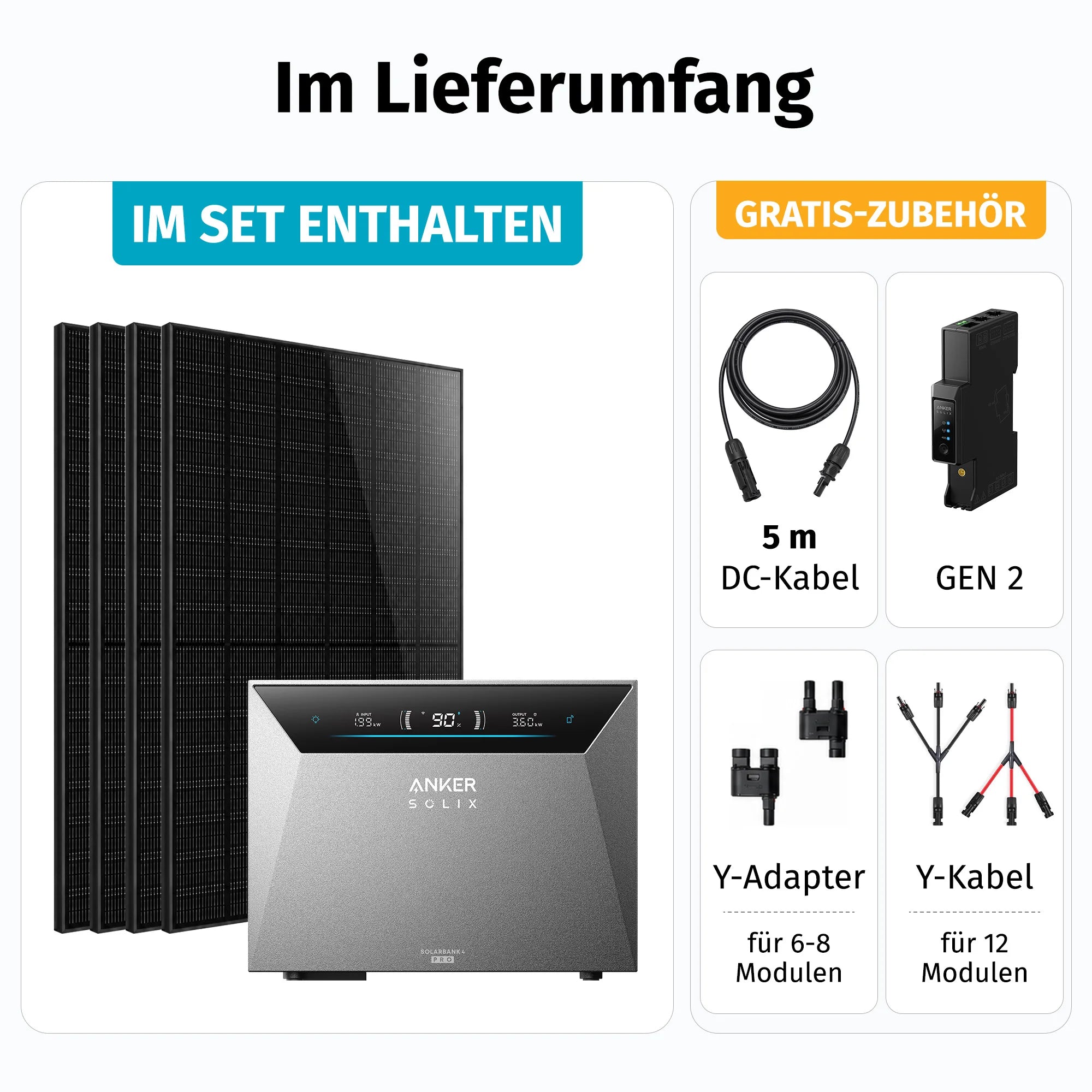 Anker SOLIX Solarbank 4 E5000 Pro Set mit 3 Solarmodulen und Zubehör im Lieferumfang, DC-Kabel und Y-Adaptern.