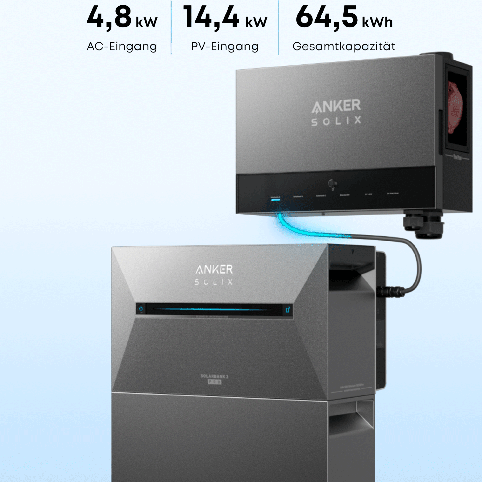 Anker SOLIX Power Dock mit Solarbank 3 E2700 Pro x 2 Balkonkraftwerk speicher mit 500W Solarmodul und MC4 Solarkabel Set.