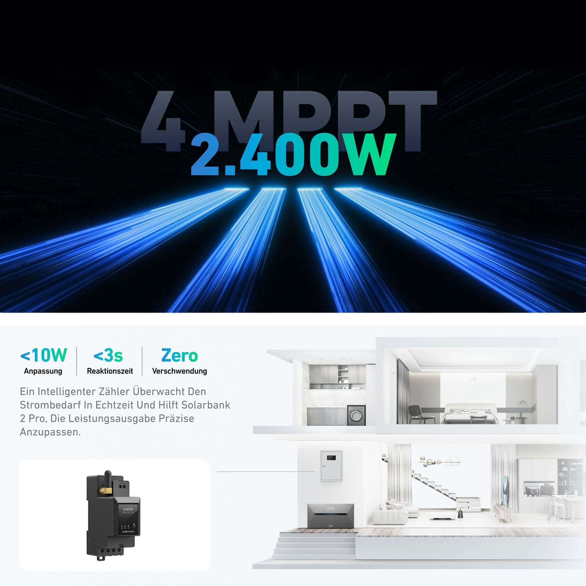 Anker SOLIX Solarbank 2 E1600 Pro Balkonkraftwerk speicher mit 450Wp Solarmodul und MC4 Solarkabel Set mit MPPT und 2400W Leistung.