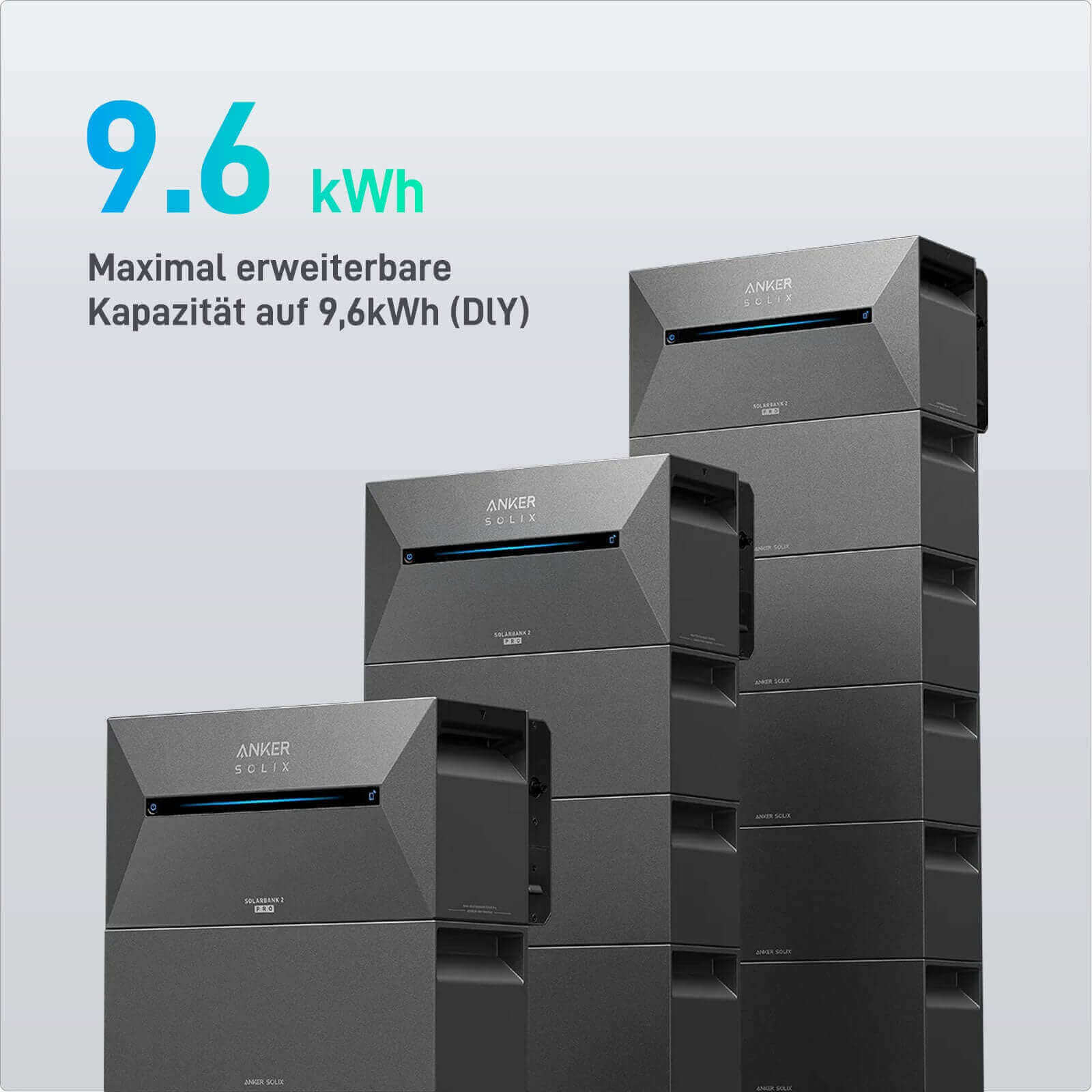 Anker SOLIX Solarbank 2 E1600 Pro Balkonkraftwerk speicher mit 450Wp Solarmodul und MC4 Solarkabel Set, 9.6 kWh Maximalkapazität