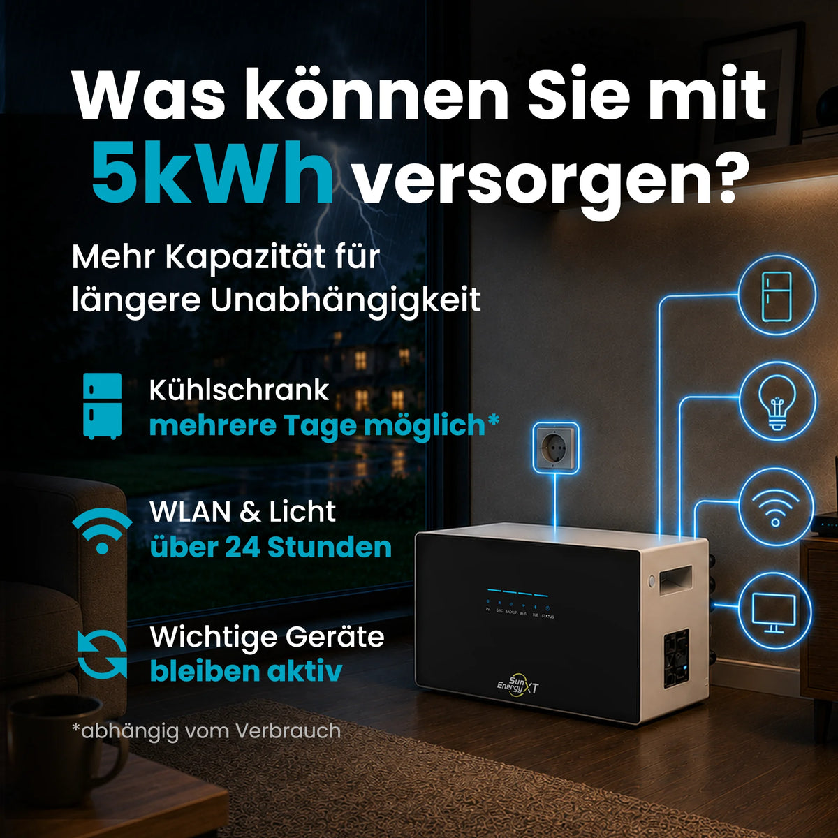 SunEnergyXT 500 Pro AC Core 5kWh Balkonkraftwerk