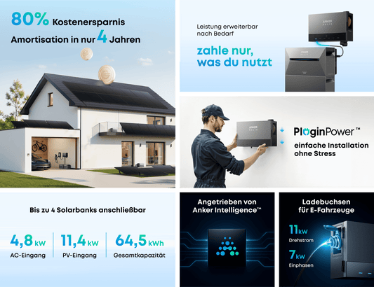 Anker SOLIX Power Dock features: energy savings, easy installation, and expandable solar capacity.