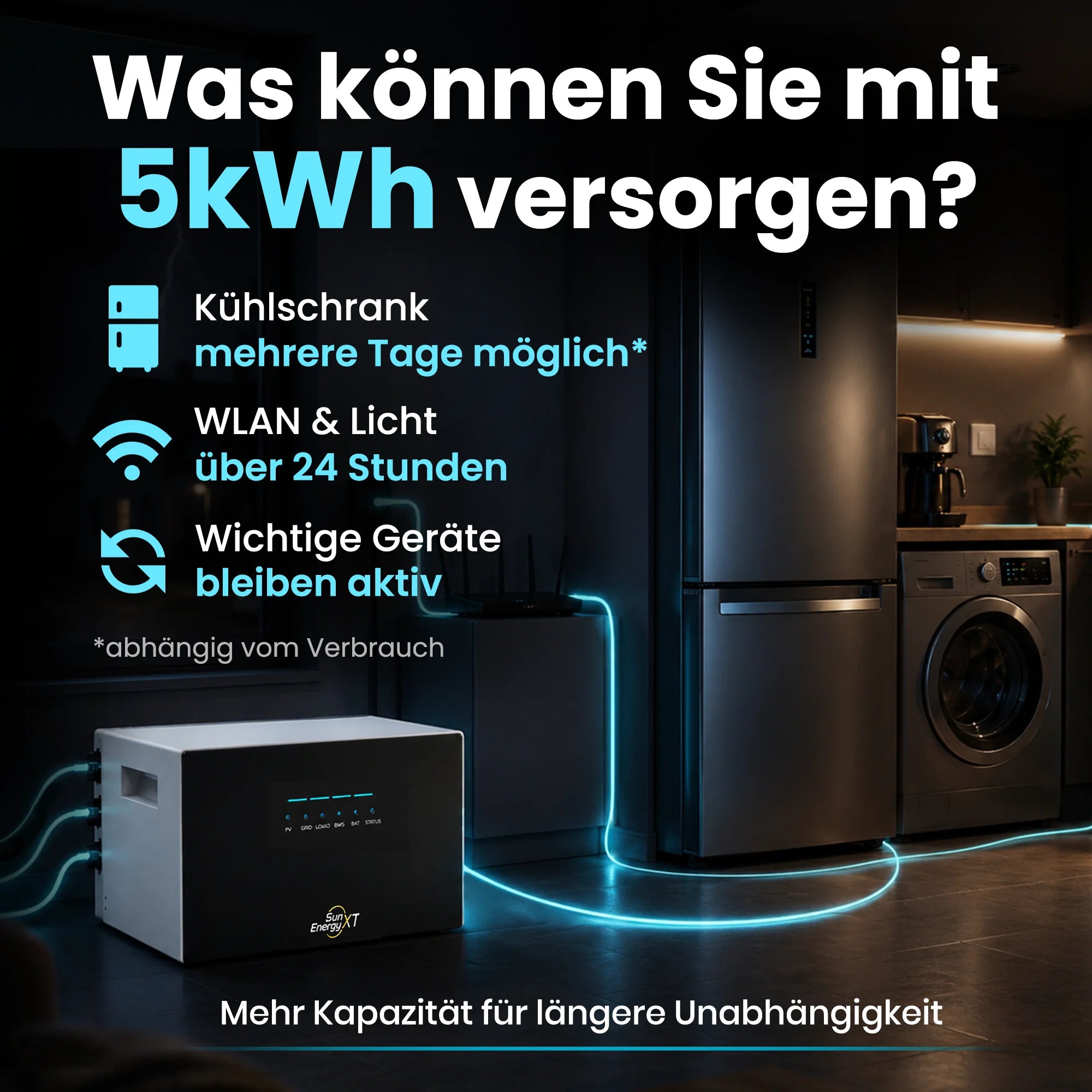 SunEnergyXT 500 Pro Speicher 5kWh Balkonkraftwerk