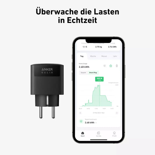 Anker SOLIX Smart Plug, WLAN-Steckdose App Fernbedienung für Anker PRO / Plus zur Echtzeitüberwachung der Lasten