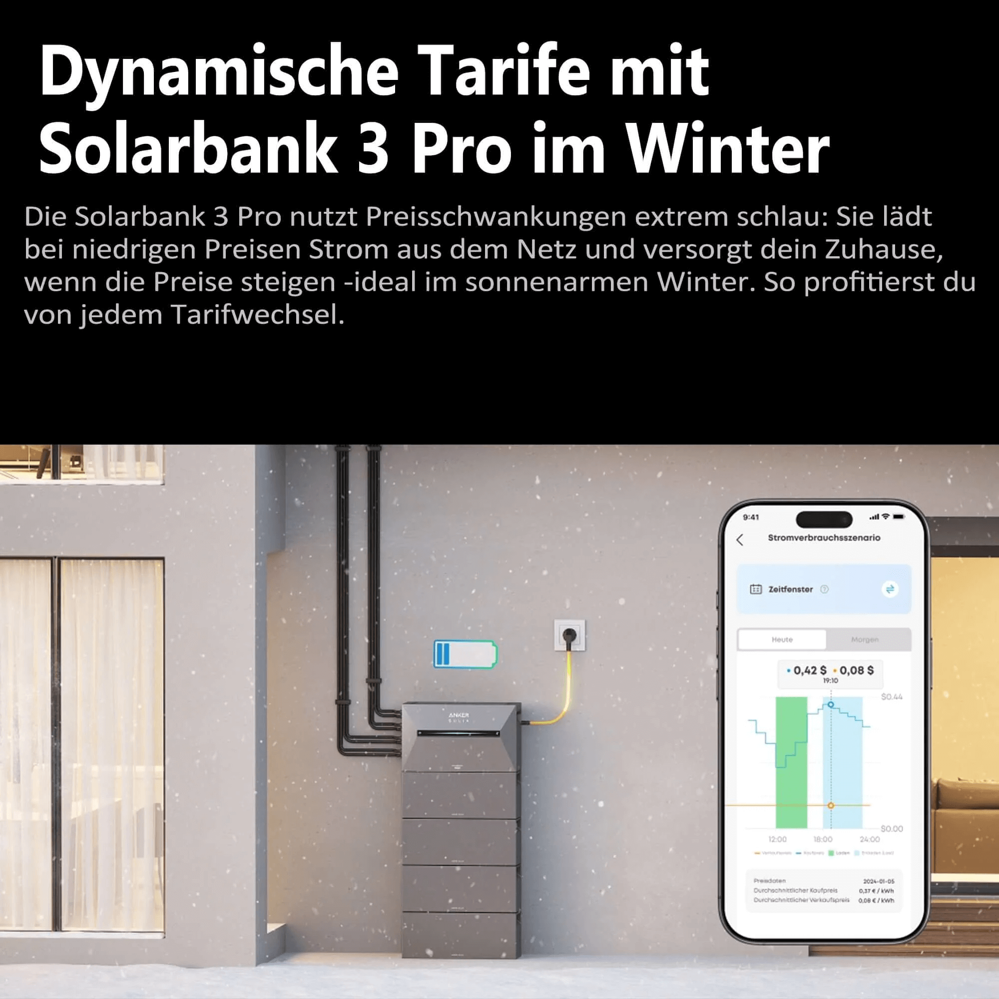 Anker SOLIX Solarbank 3 E2700 Pro mit Power Dock, Balkonkraftwerk speicher mit 500W Solarmodul und MC4 Solarkabel Set