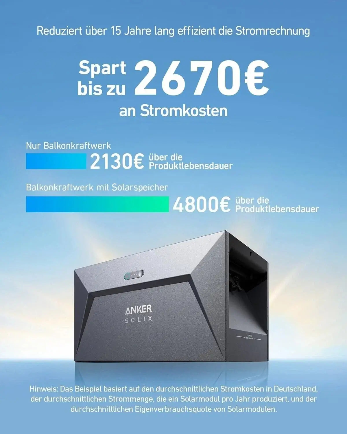 ANKER SOLIX Solarbank E1600 Gen2 mit integr. 0W Schalter &integr. Heizung 1600Wh spart bis zu 2670€ an Stromkosten.
