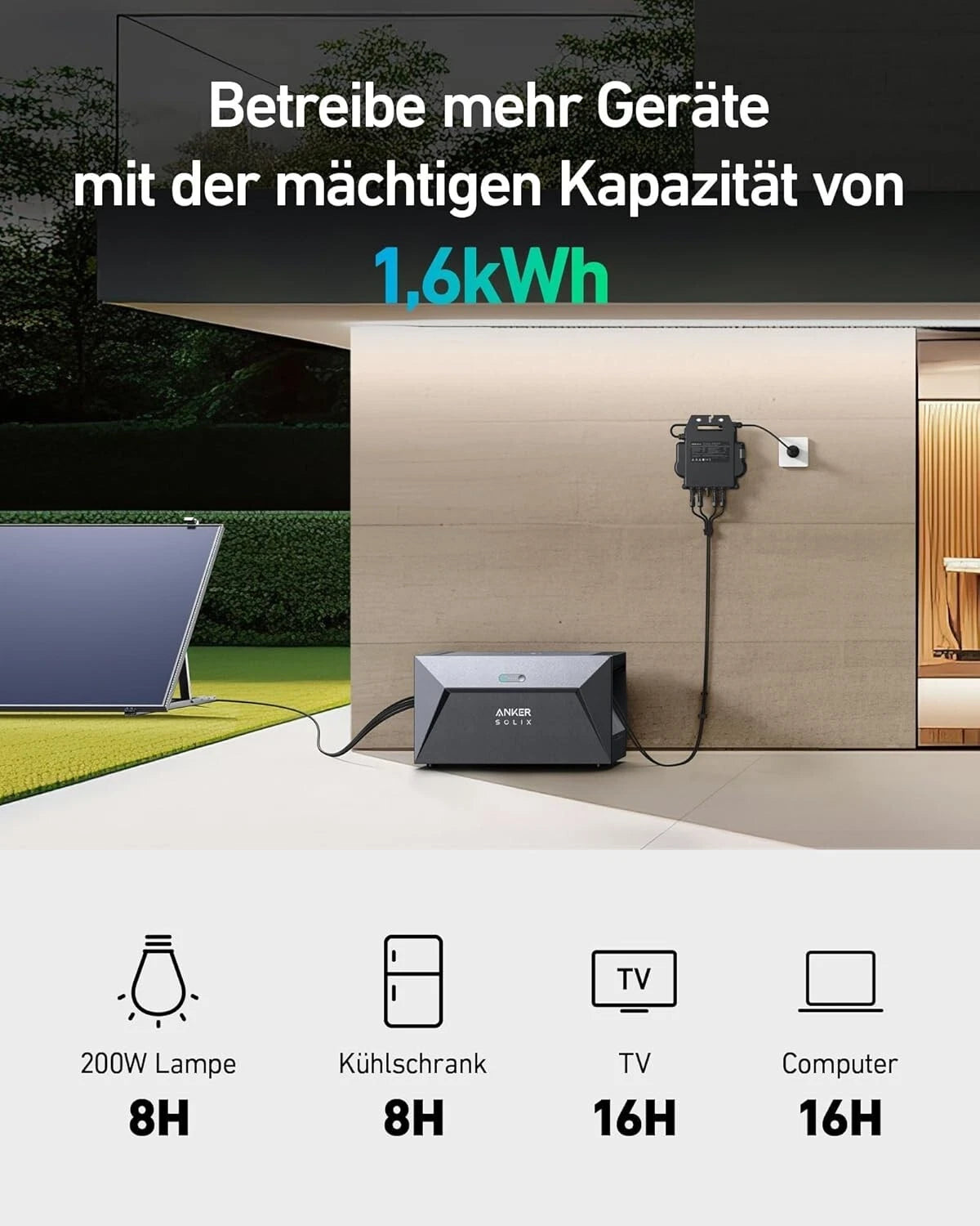 ANKER SOLIX Solarbank E1600 Gen2 mit integr. 0W Schalter &integr. Heizung 1600Wh