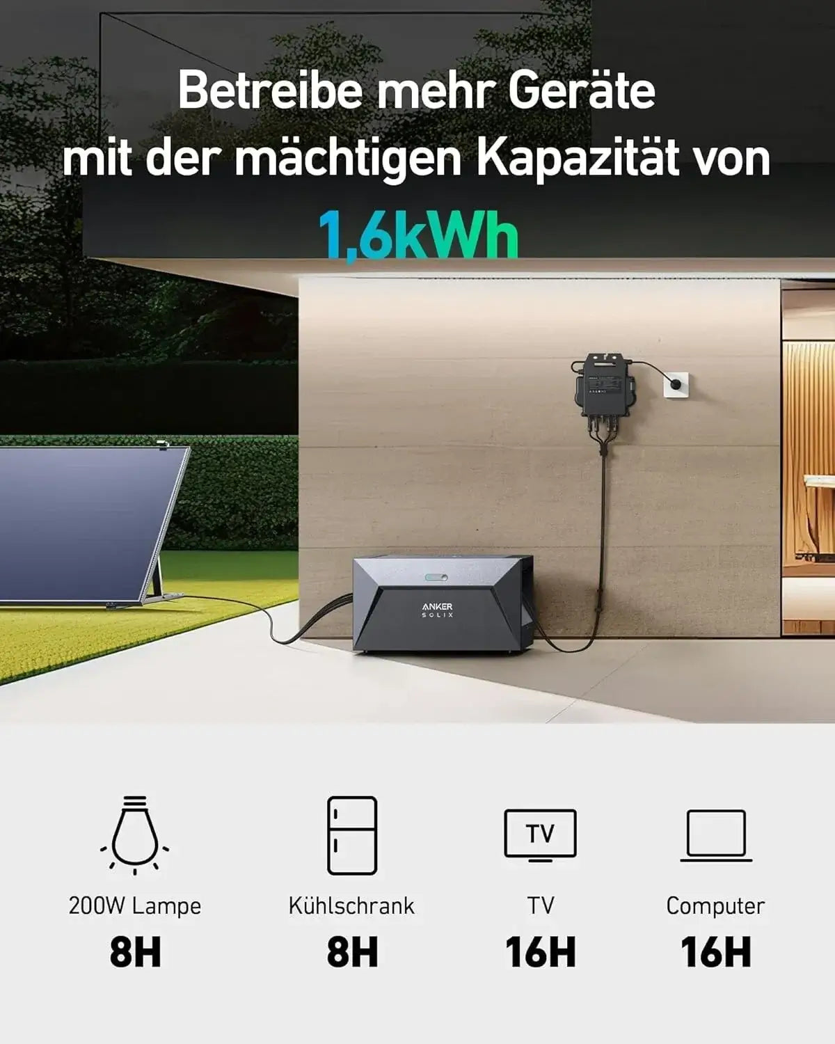 ANKER SOLIX Solarbank E1600 Gen2 mit integr. 0W Schalter &integr. Heizung 1600Wh, Kapazität 1,6kWh für mehrere Geräte.
