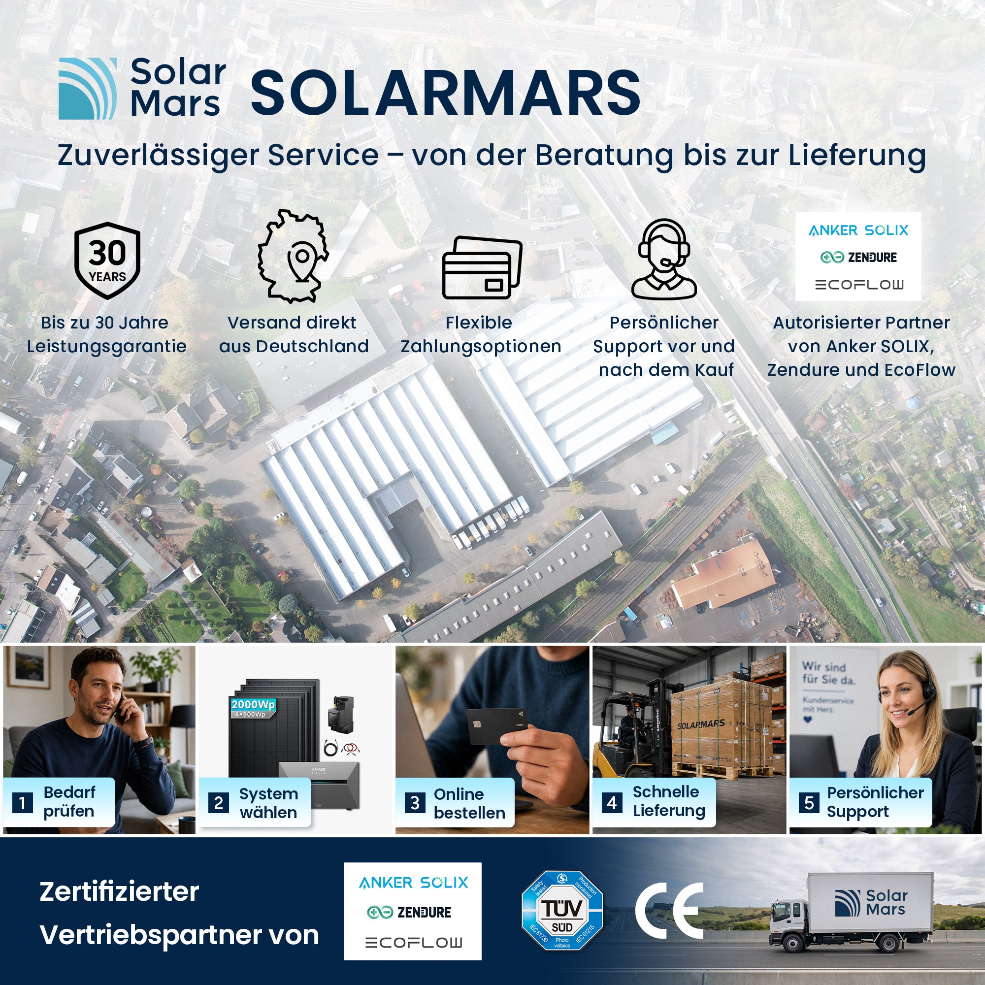 SolarMars Service Deutschland: 30 Jahre Garantie, Versand und Support