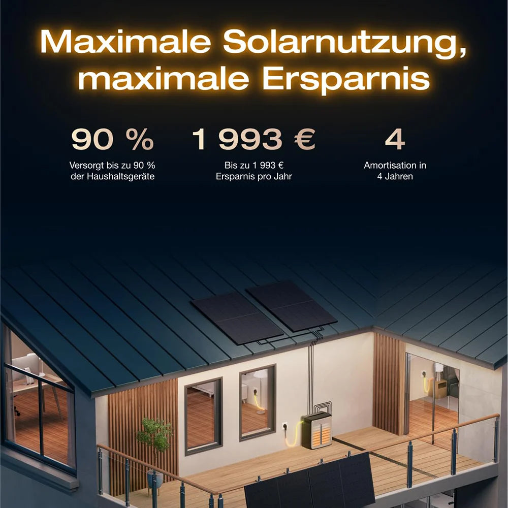 EcoFlow STREAM Ultra X Balkonkraftwerk mit Speicher