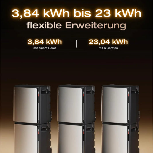 EcoFlow STREAM Ultra X Balkonkraftwerk mit Speicher