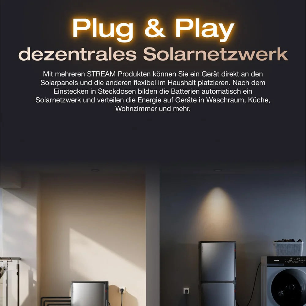 EcoFlow STREAM Ultra X Balkonkraftwerk mit Speicher