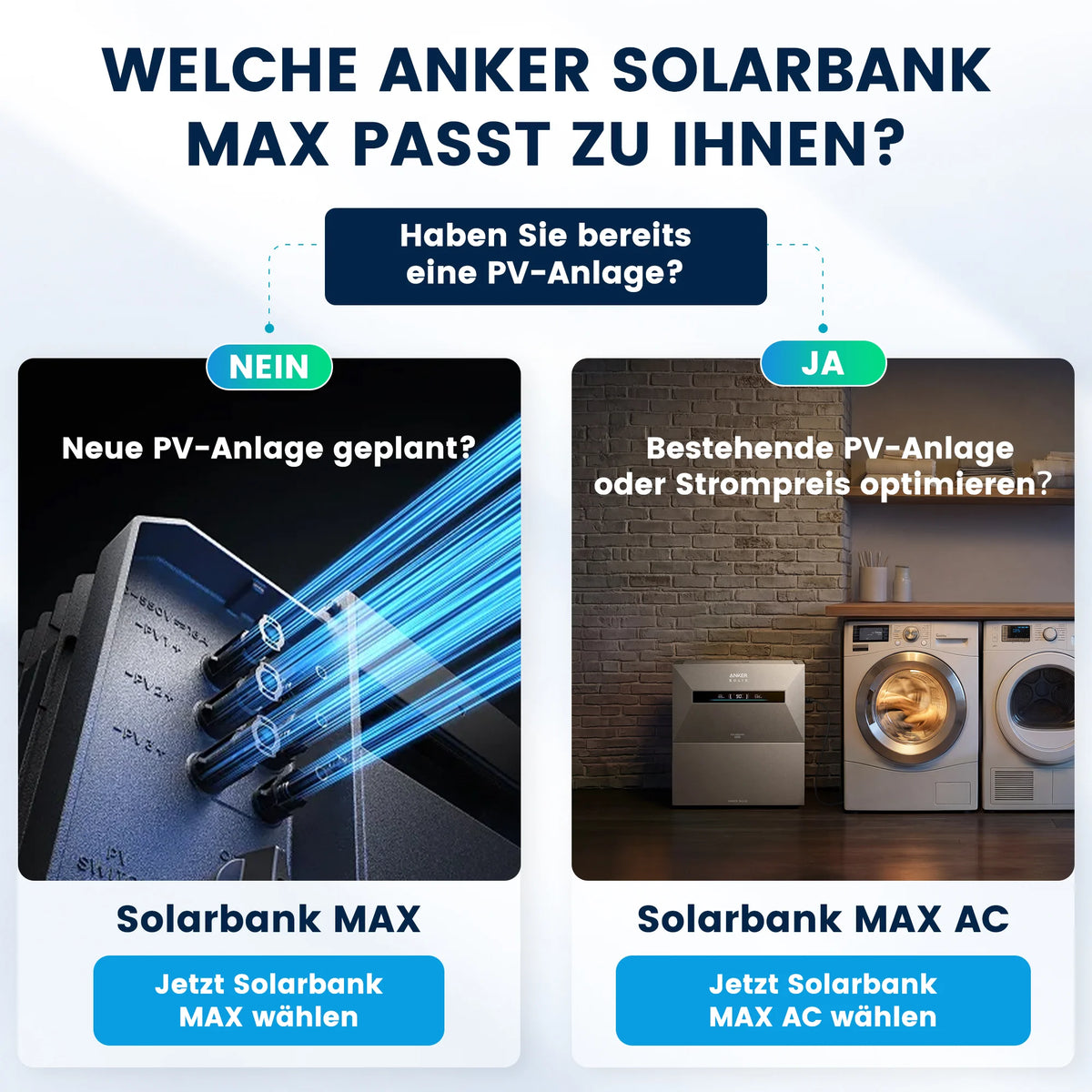 Anker SOLIX Solarbank Max Balkonkraftwerk Speicher mit 500W Solarmodul Set