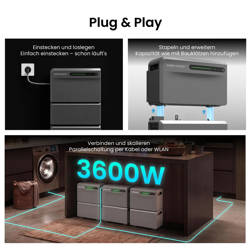 Sigenergy SigenMate 2700 Ultra Speicher mit Plug & Play-Funktion, einfache Handhabung und erweiterbare Kapazität.